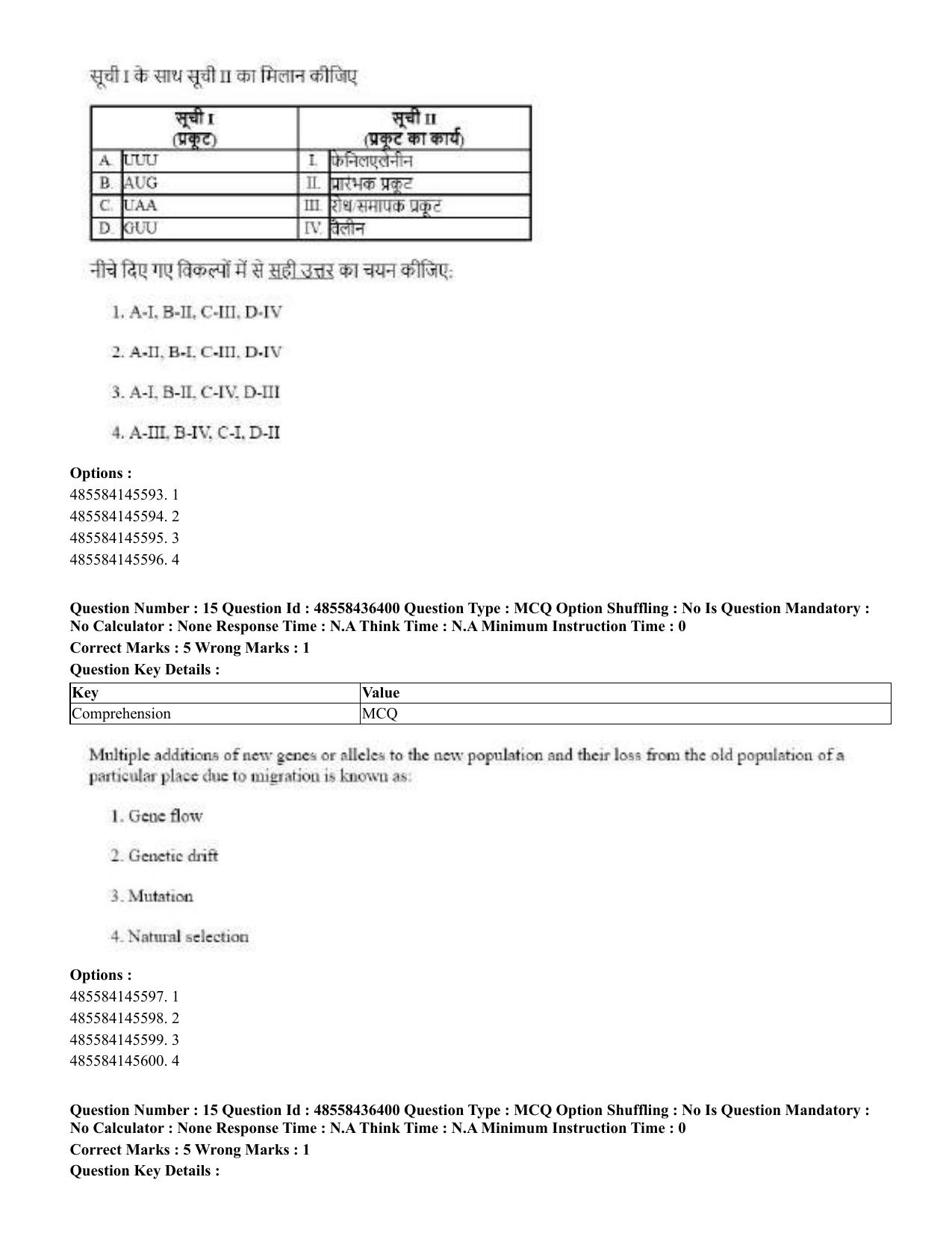 CUET 2023 English Hindi Shift 3 Question Papers  - Page 17