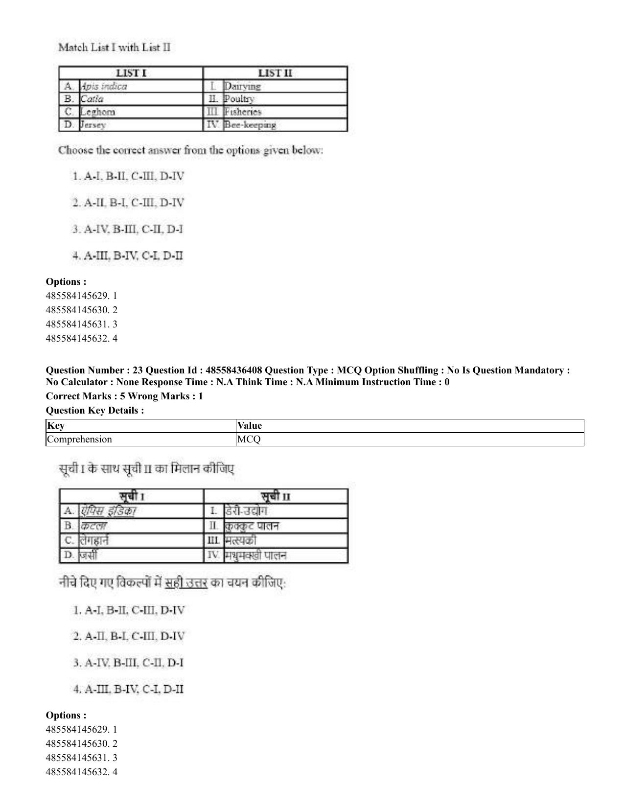 CUET 2023 English Hindi Shift 3 Question Papers  - Page 26