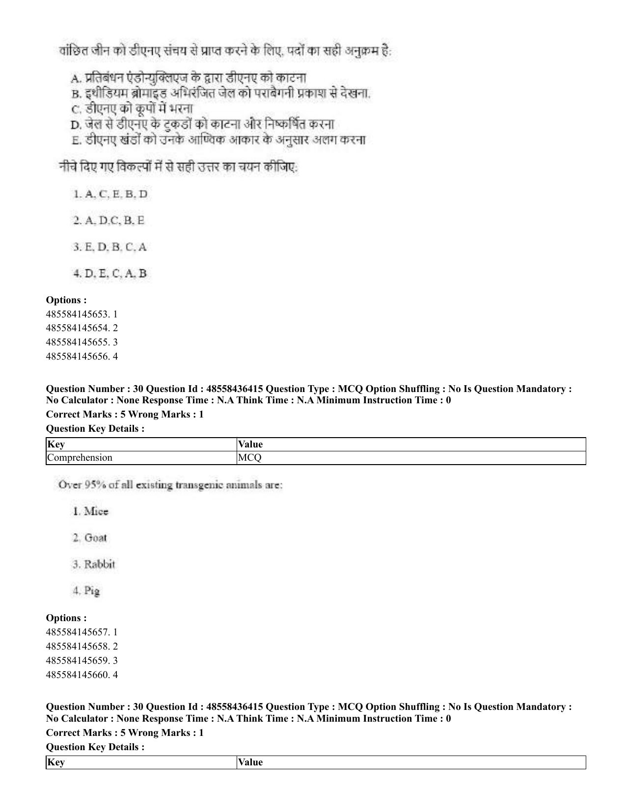 CUET 2023 English Hindi Shift 3 Question Papers  - Page 33