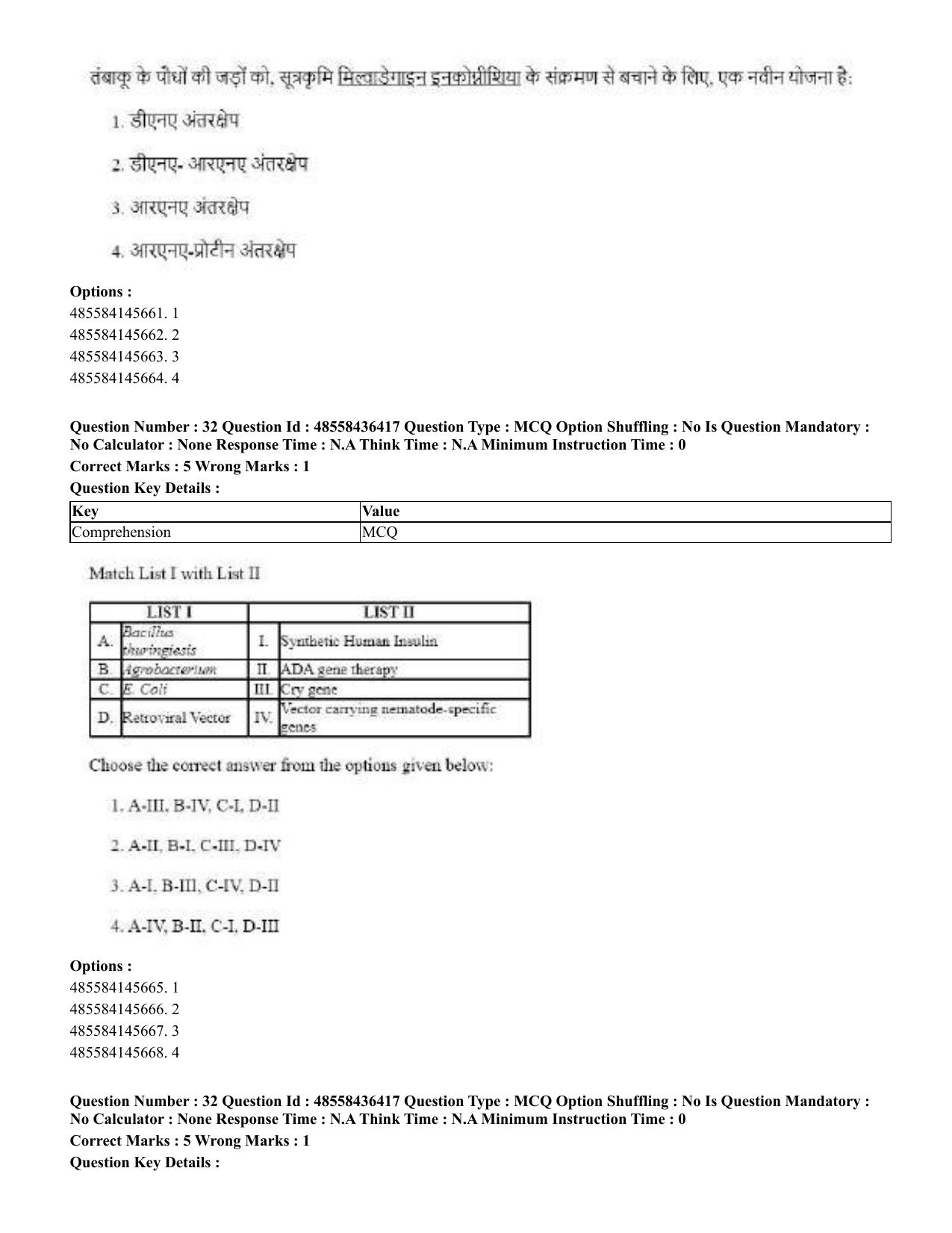 CUET 2023 English Hindi Shift 3 Question Papers  - Page 35