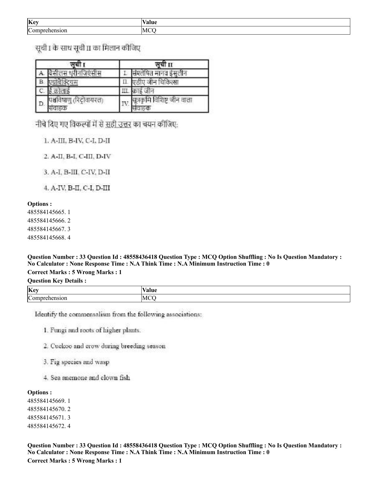CUET 2023 English Hindi Shift 3 Question Papers  - Page 36