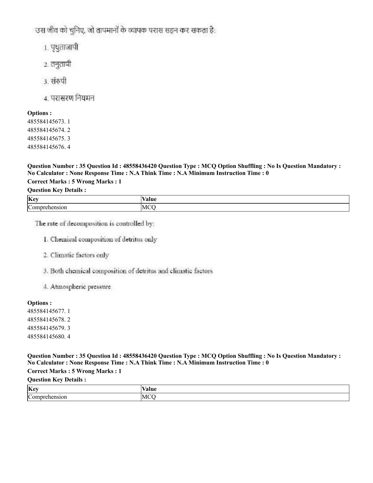CUET 2023 English Hindi Shift 3 Question Papers  - Page 38