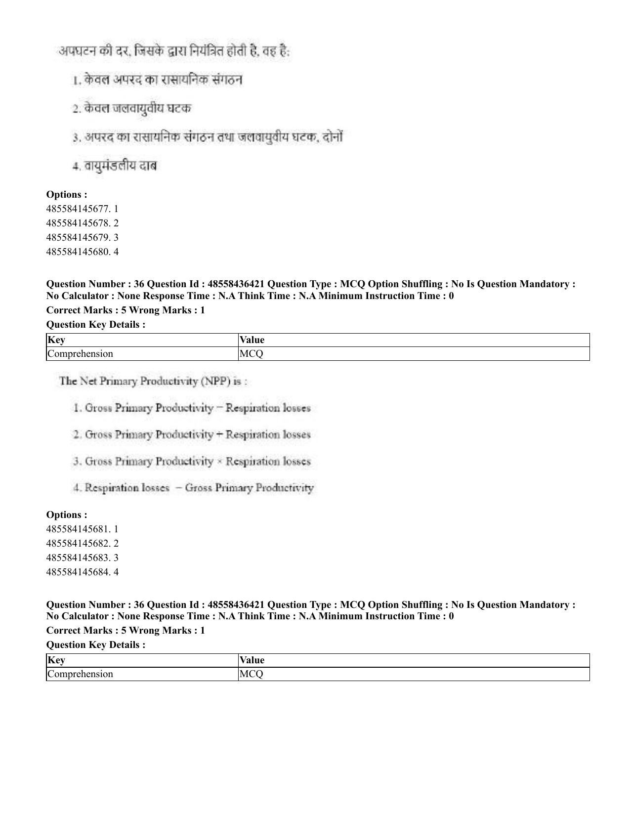 CUET 2023 English Hindi Shift 3 Question Papers  - Page 39