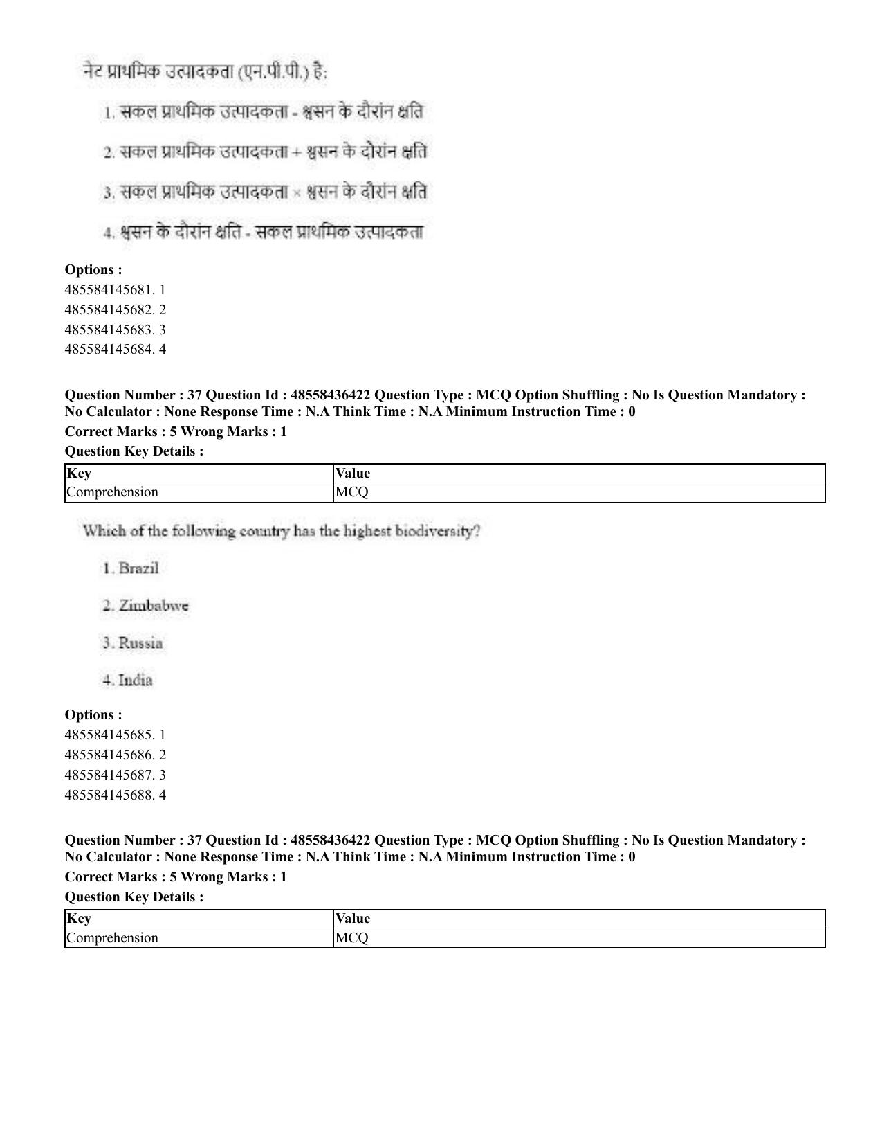 CUET 2023 English Hindi Shift 3 Question Papers  - Page 40