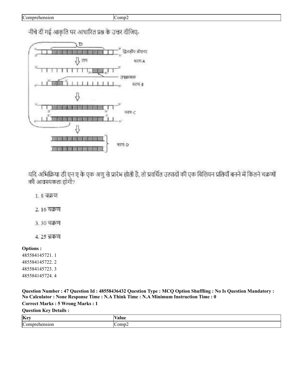 CUET 2023 English Hindi Shift 3 Question Papers  - Page 52