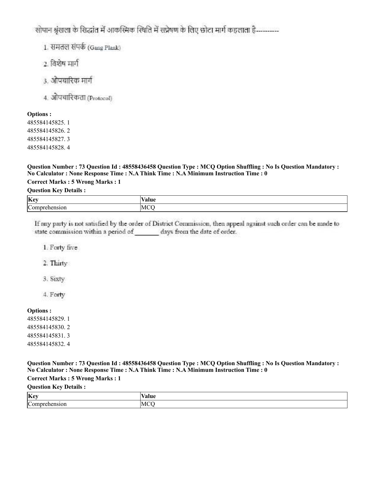 CUET 2023 English Hindi Shift 3 Question Papers  - Page 83