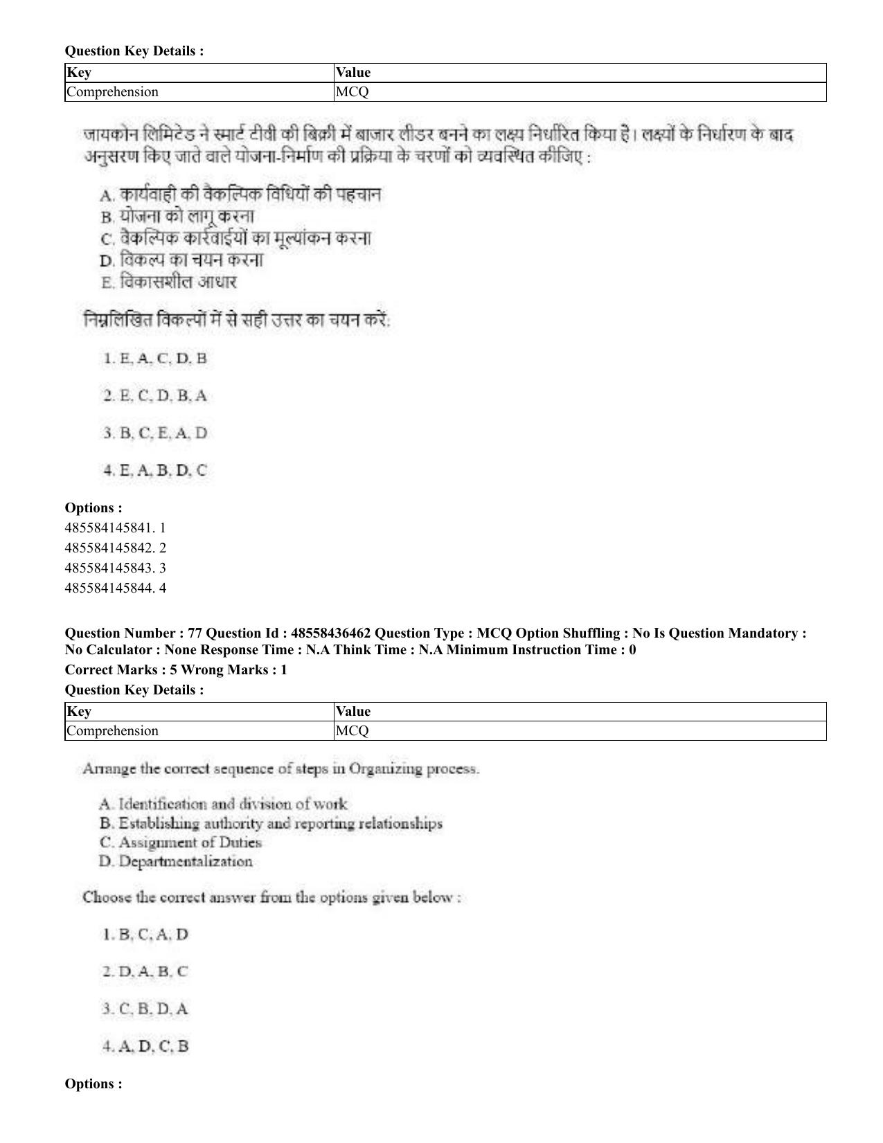 CUET 2023 English Hindi Shift 3 Question Papers  - Page 87