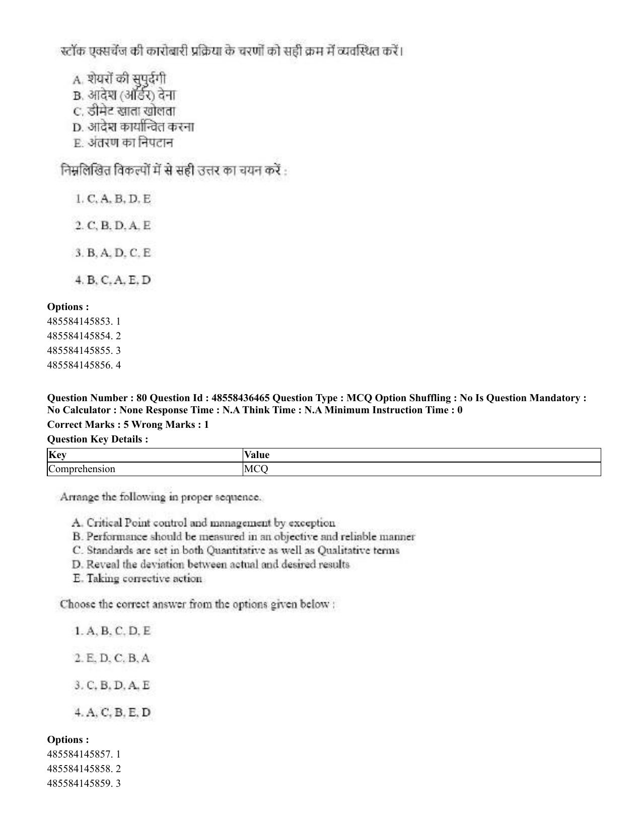CUET 2023 English Hindi Shift 3 Question Papers  - Page 91