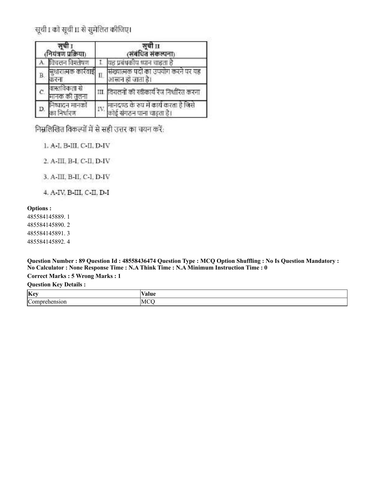 CUET 2023 English Hindi Shift 3 Question Papers  - Page 103