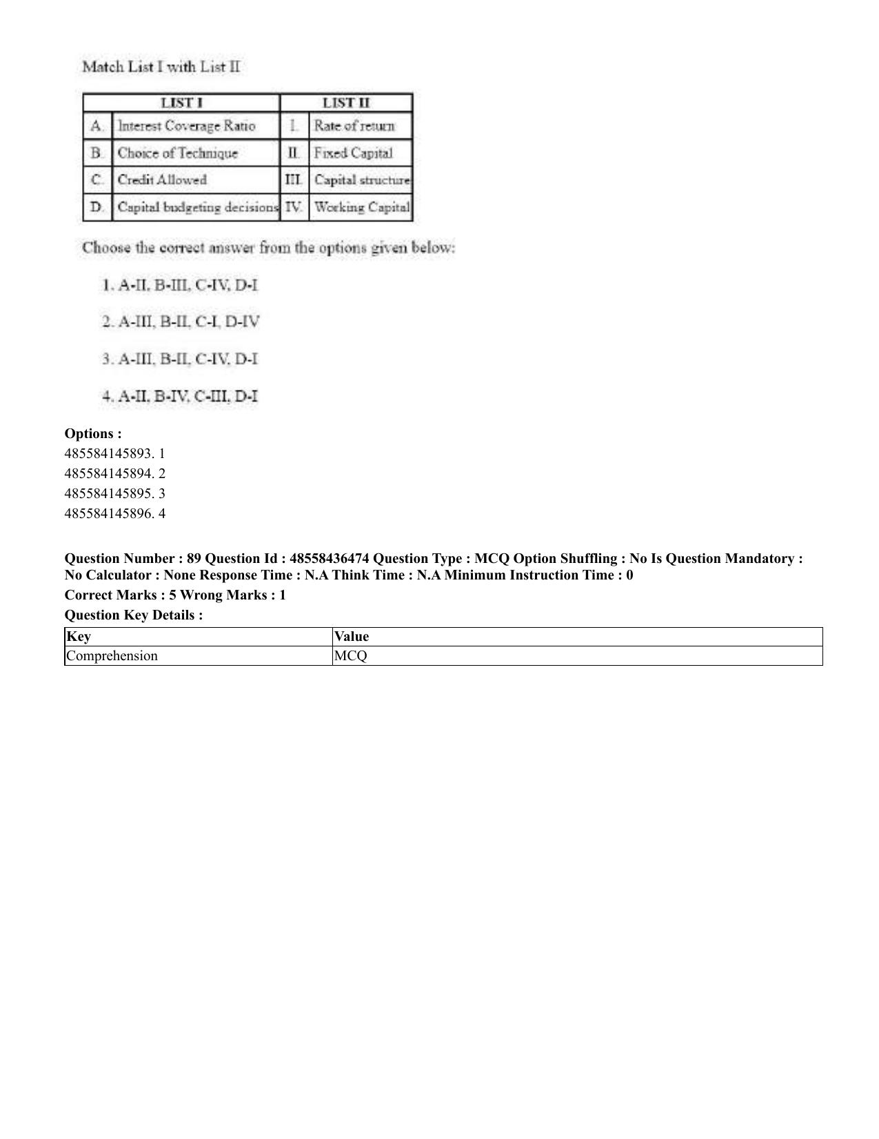 CUET 2023 English Hindi Shift 3 Question Papers  - Page 104