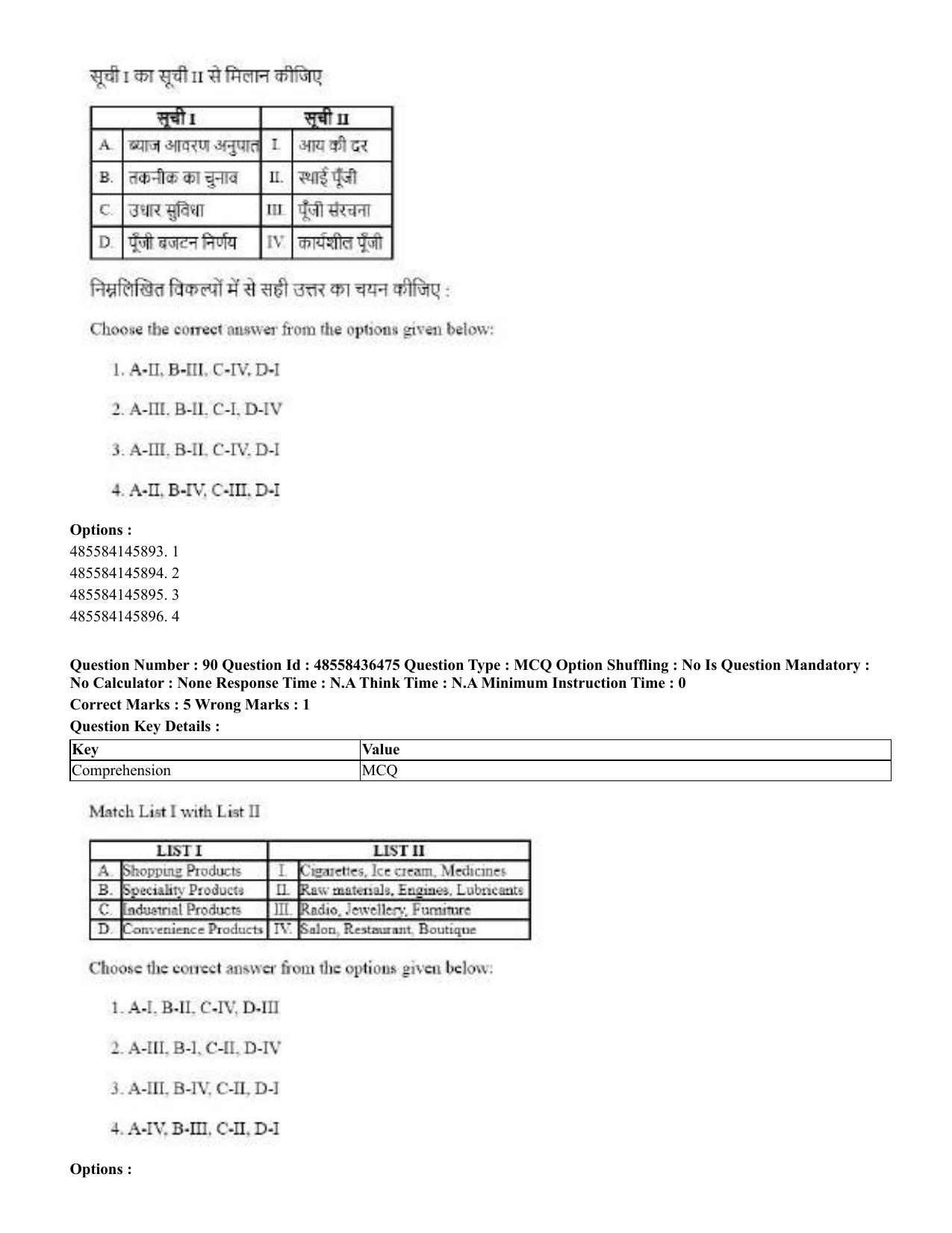 CUET 2023 English Hindi Shift 3 Question Papers  - Page 105