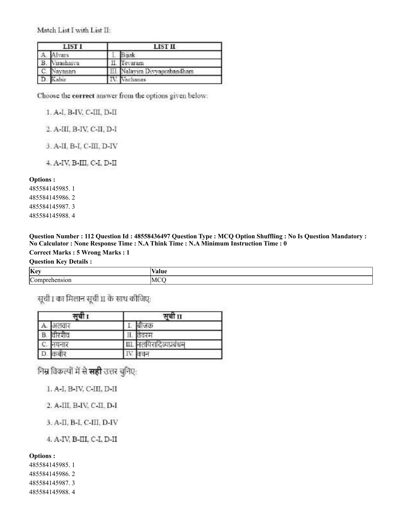 CUET 2023 English Hindi Shift 3 Question Papers  - Page 136