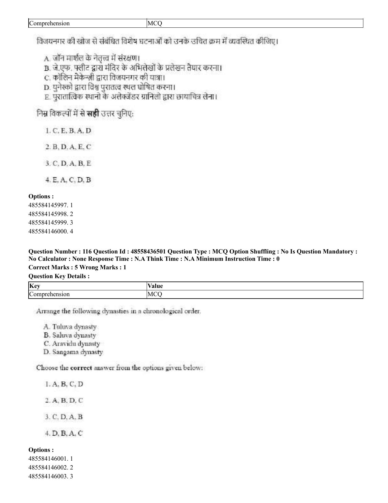 CUET 2023 English Hindi Shift 3 Question Papers  - Page 140