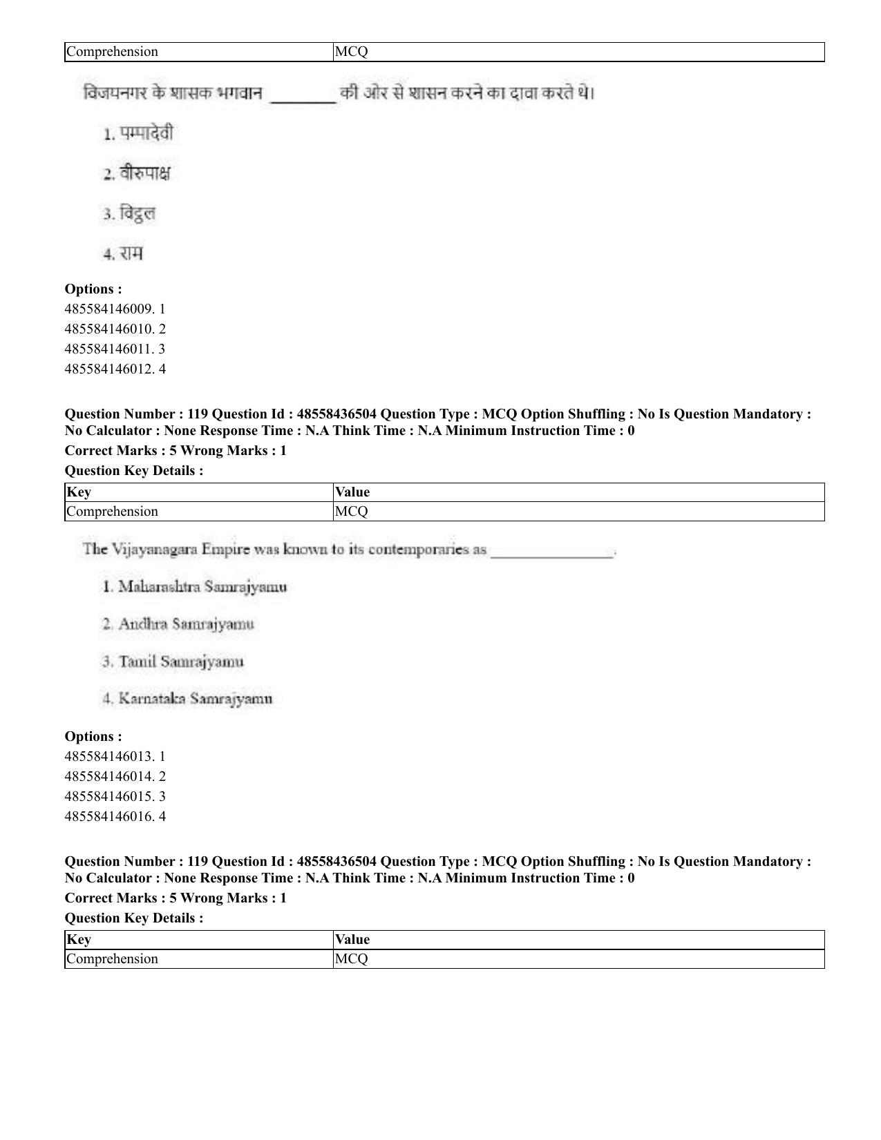 CUET 2023 English Hindi Shift 3 Question Papers  - Page 143