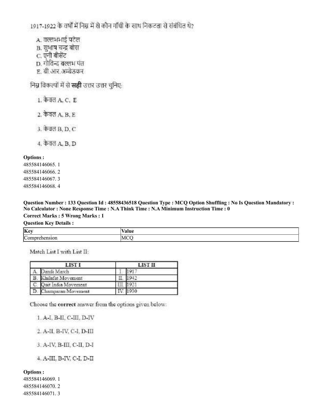 CUET 2023 English Hindi Shift 3 Question Papers  - Page 157