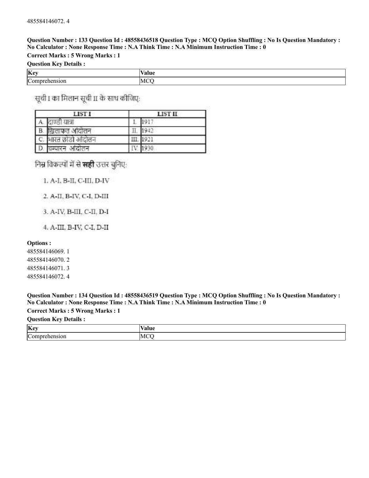 CUET 2023 English Hindi Shift 3 Question Papers  - Page 158