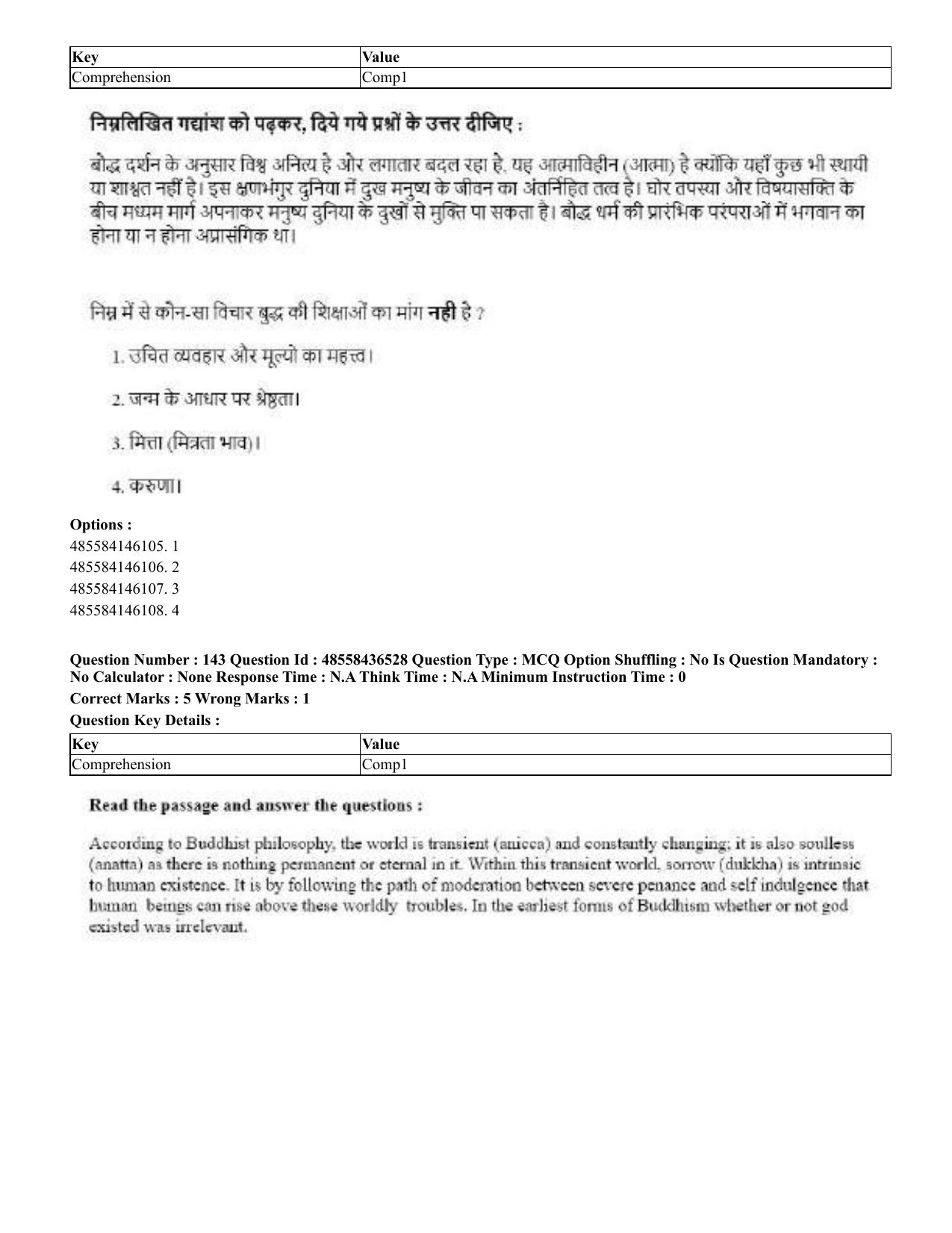 CUET 2023 English Hindi Shift 3 Question Papers  - Page 169