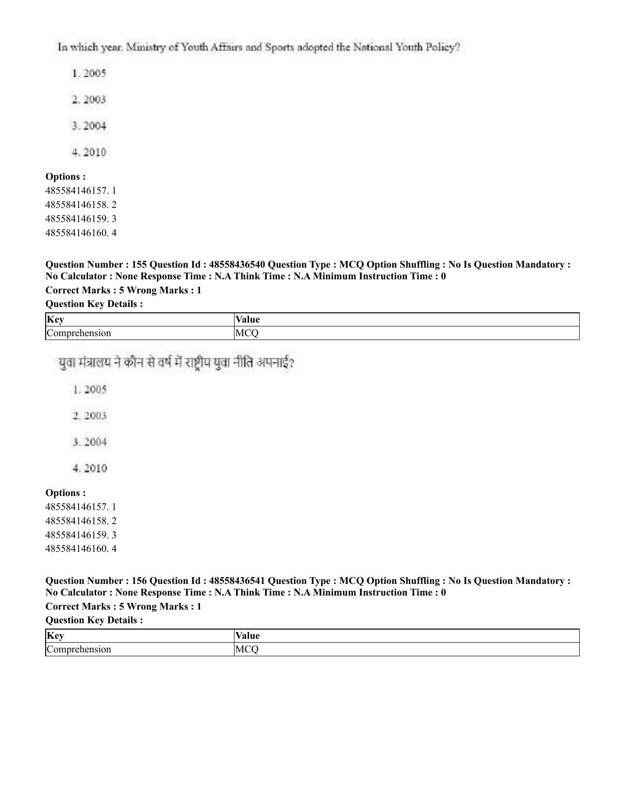 CUET 2023 English Hindi Shift 3 Question Papers  - Page 186