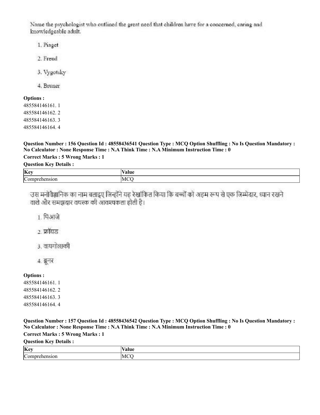 CUET 2023 English Hindi Shift 3 Question Papers  - Page 187