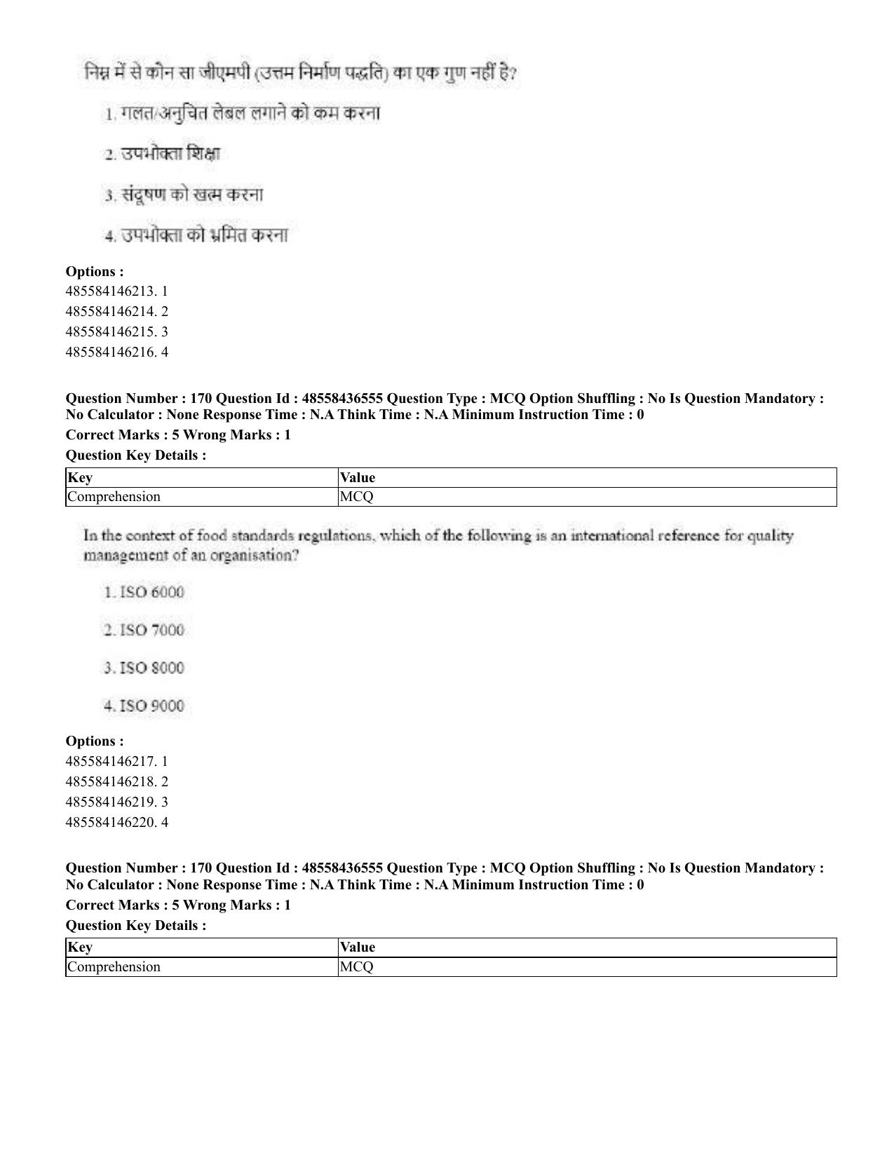 CUET 2023 English Hindi Shift 3 Question Papers  - Page 201