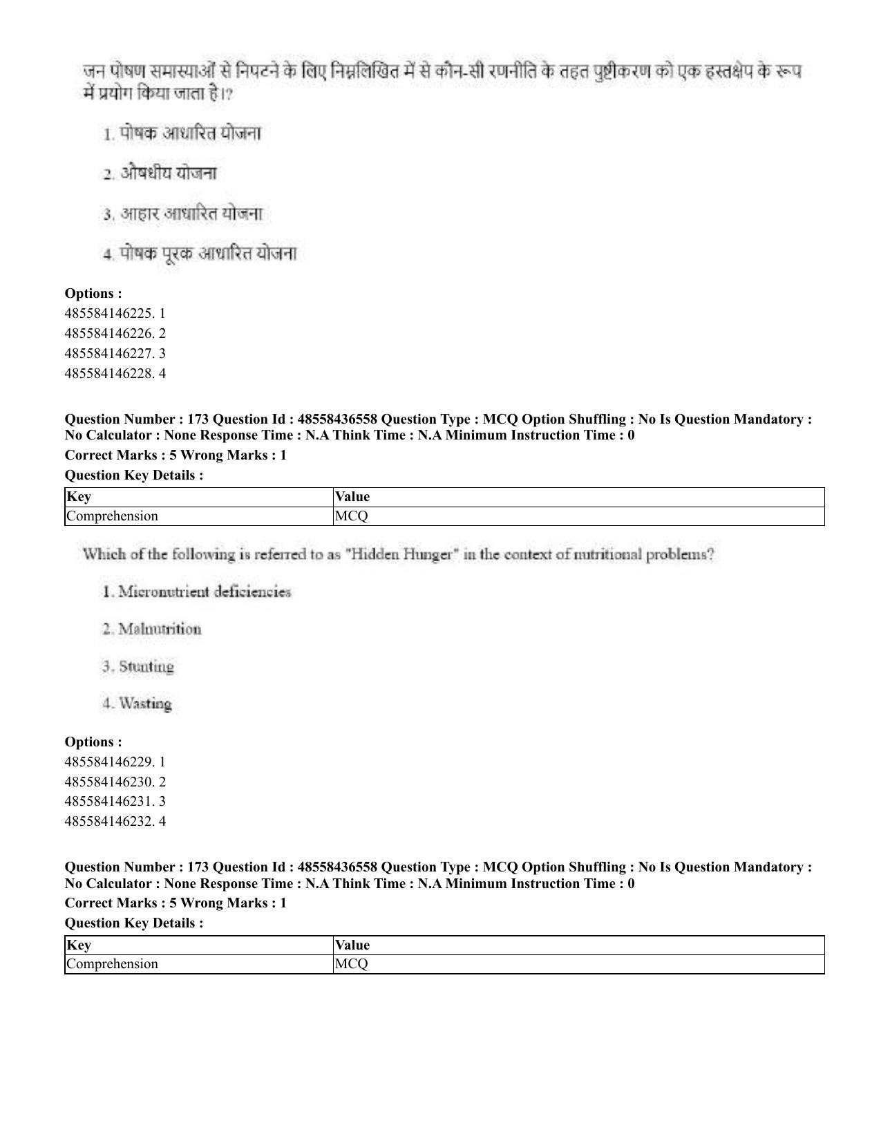 CUET 2023 English Hindi Shift 3 Question Papers  - Page 204