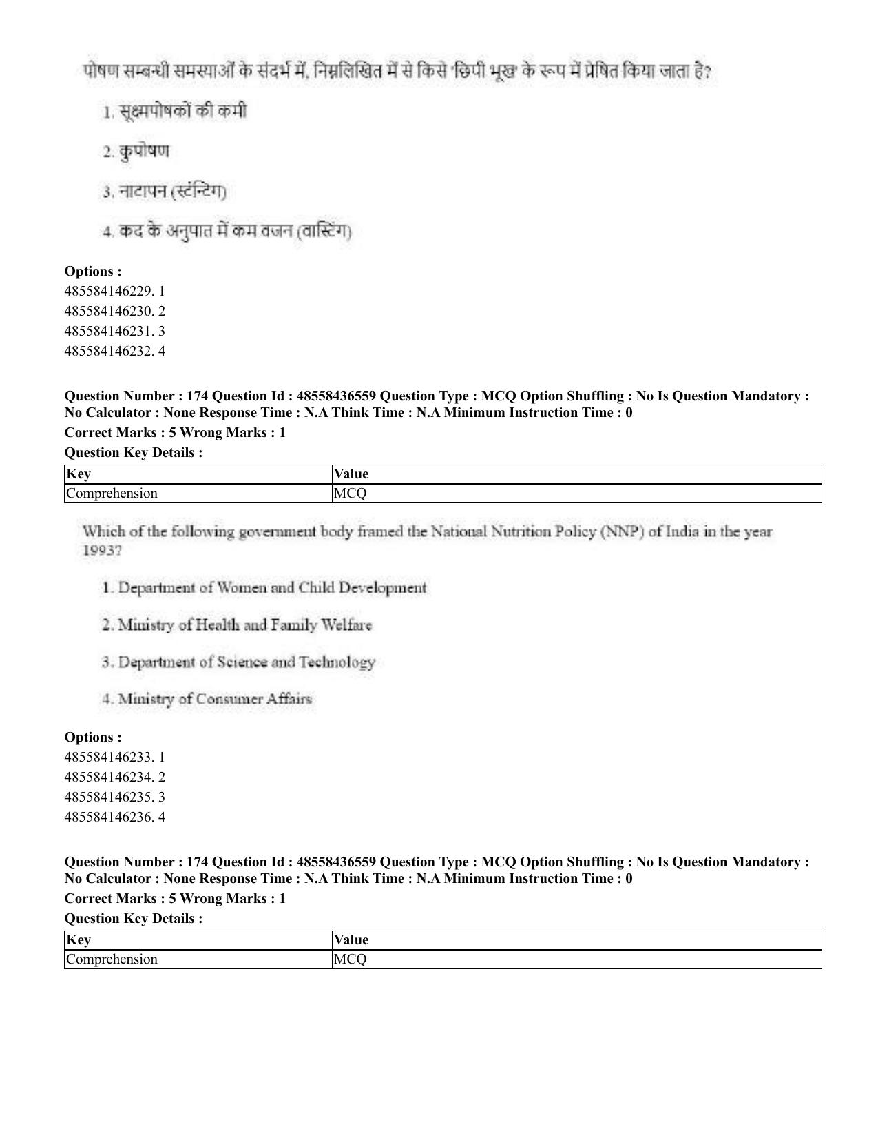 CUET 2023 English Hindi Shift 3 Question Papers  - Page 205