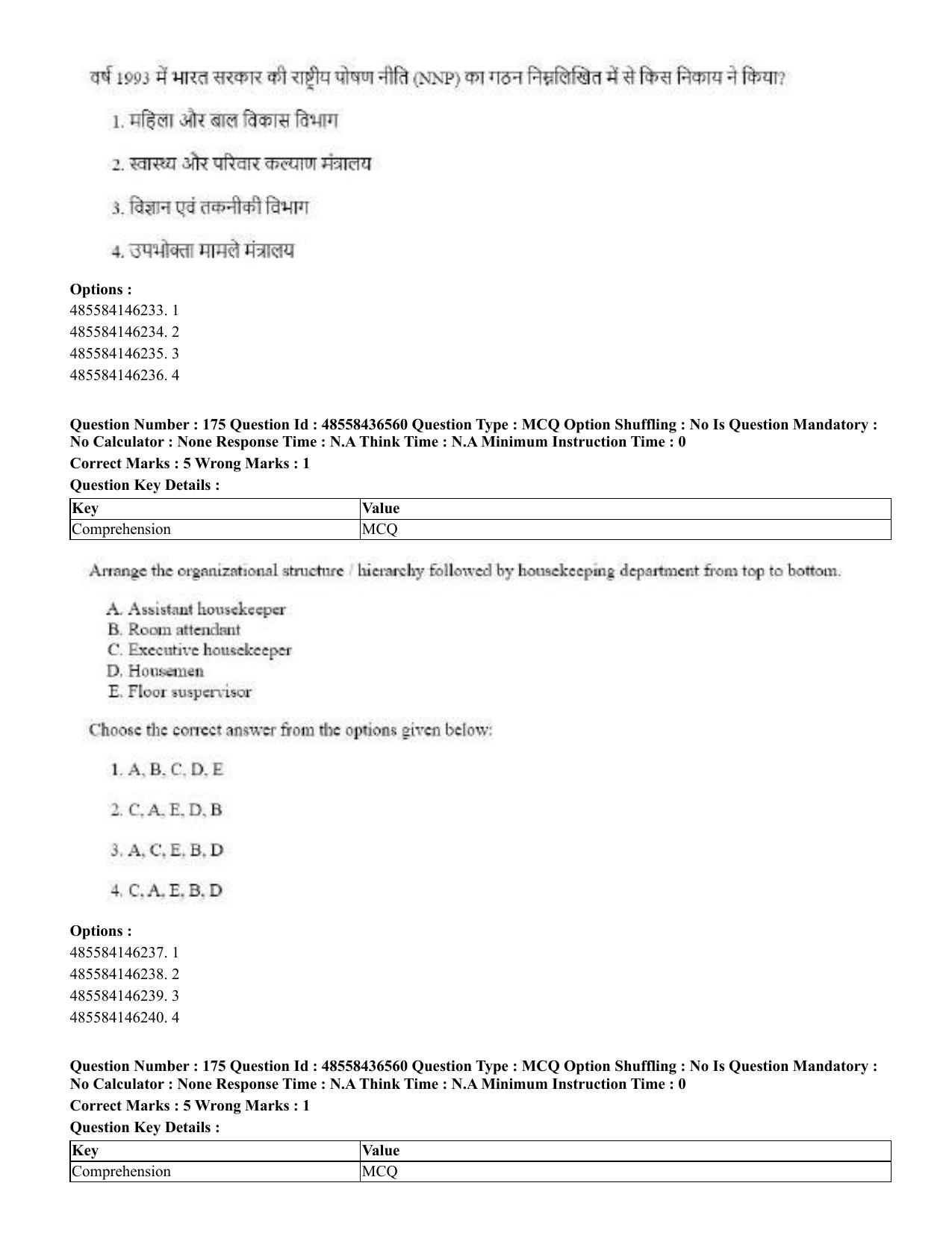 CUET 2023 English Hindi Shift 3 Question Papers  - Page 206
