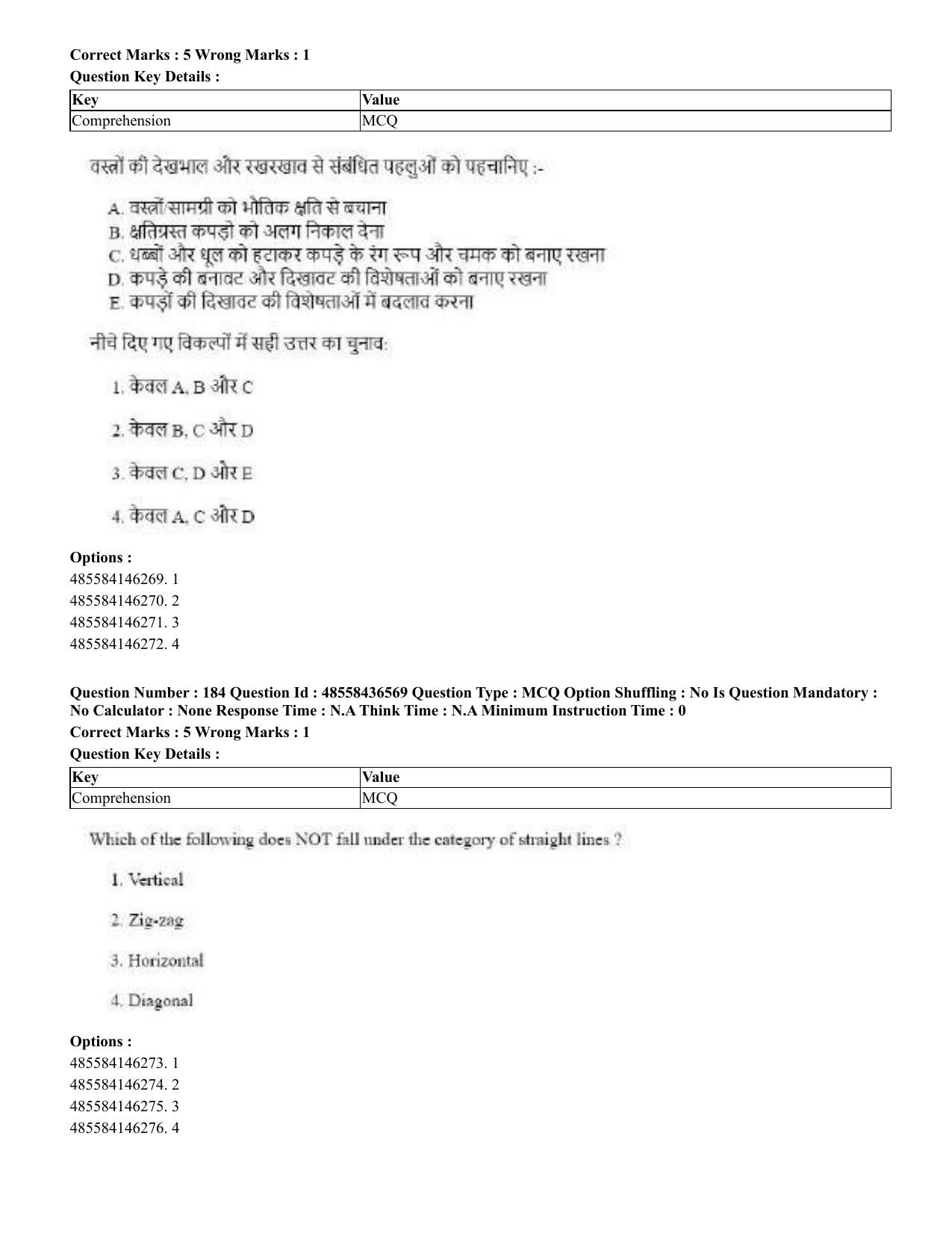 CUET 2023 English Hindi Shift 3 Question Papers  - Page 216
