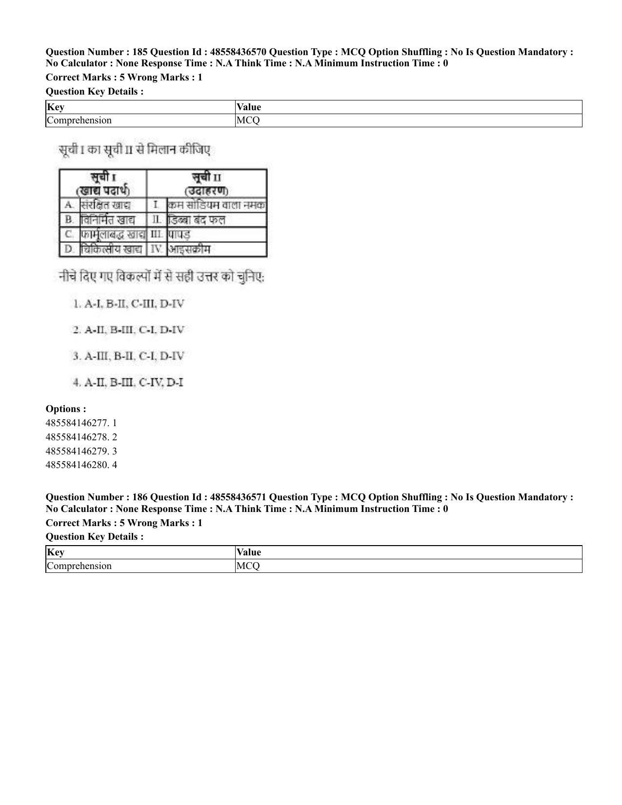 CUET 2023 English Hindi Shift 3 Question Papers  - Page 218