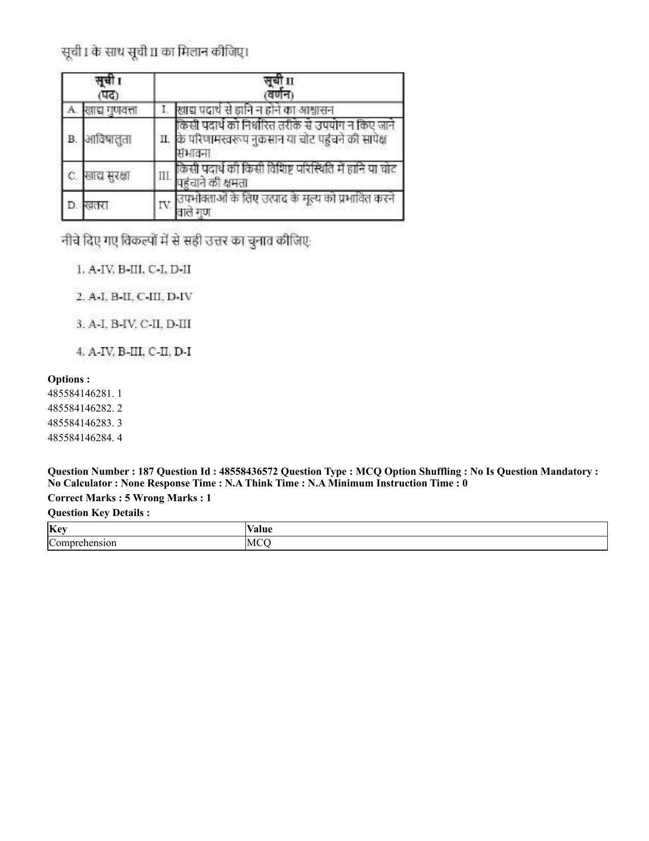 CUET 2023 English Hindi Shift 3 Question Papers  - Page 220