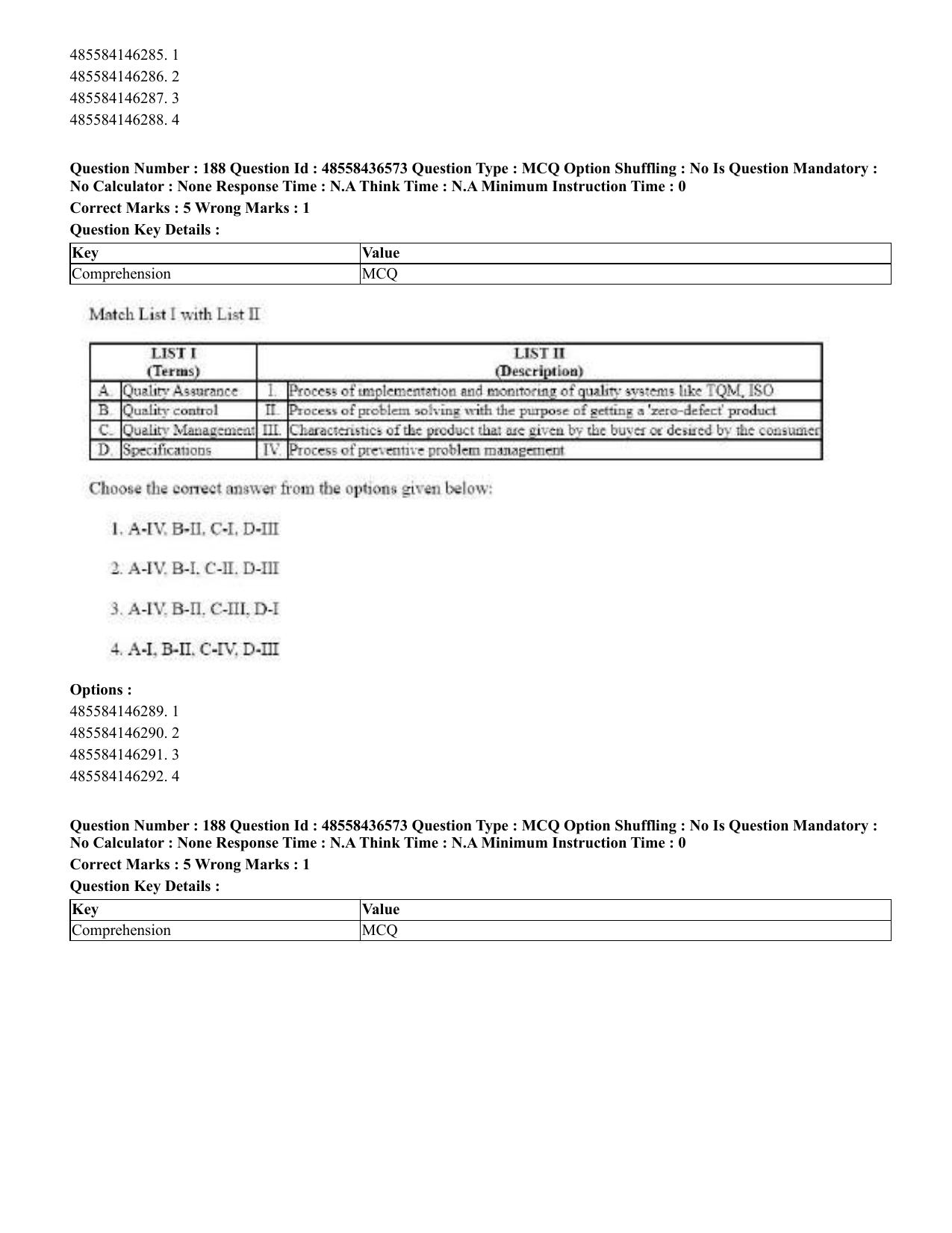 CUET 2023 English Hindi Shift 3 Question Papers  - Page 222