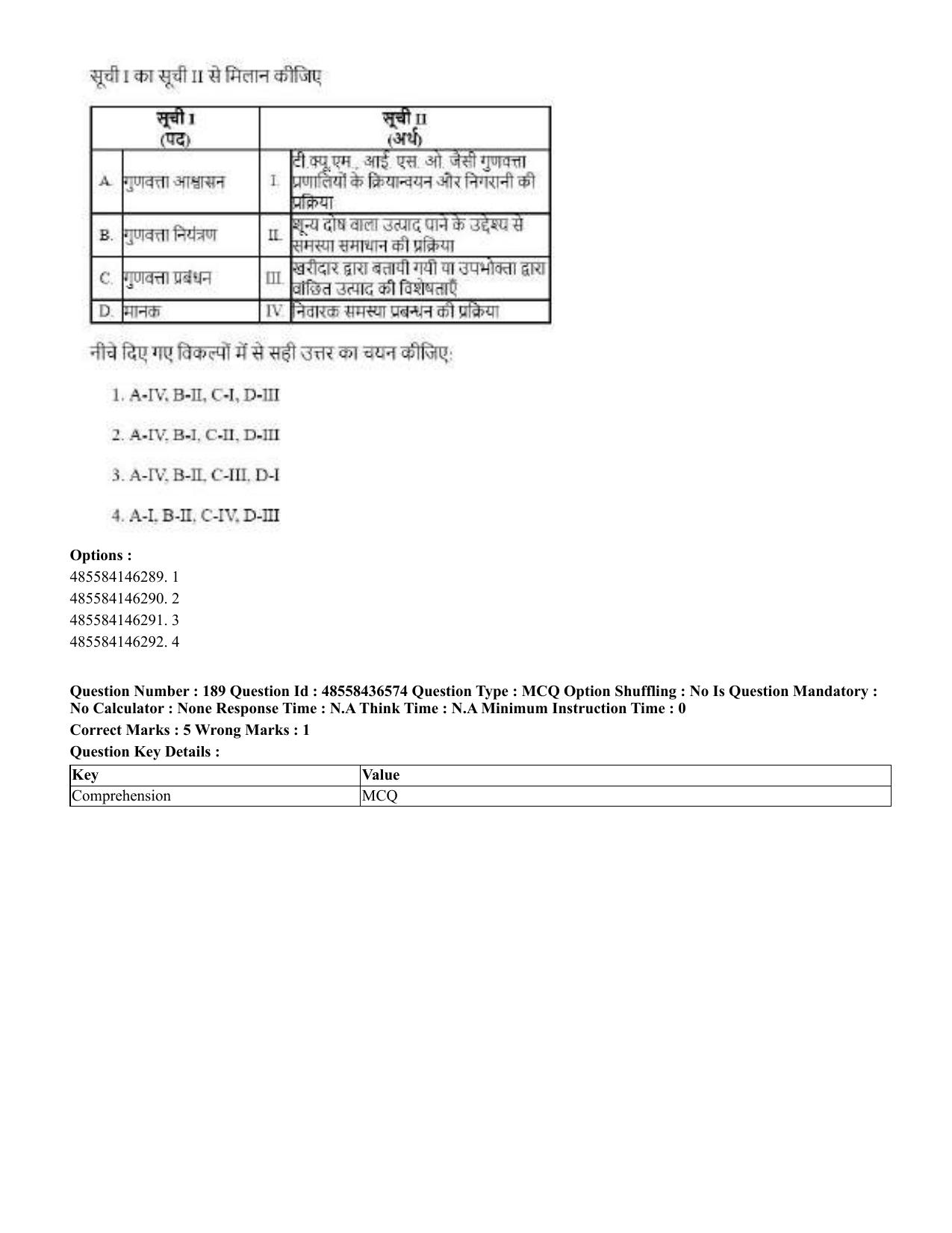 CUET 2023 English Hindi Shift 3 Question Papers  - Page 223