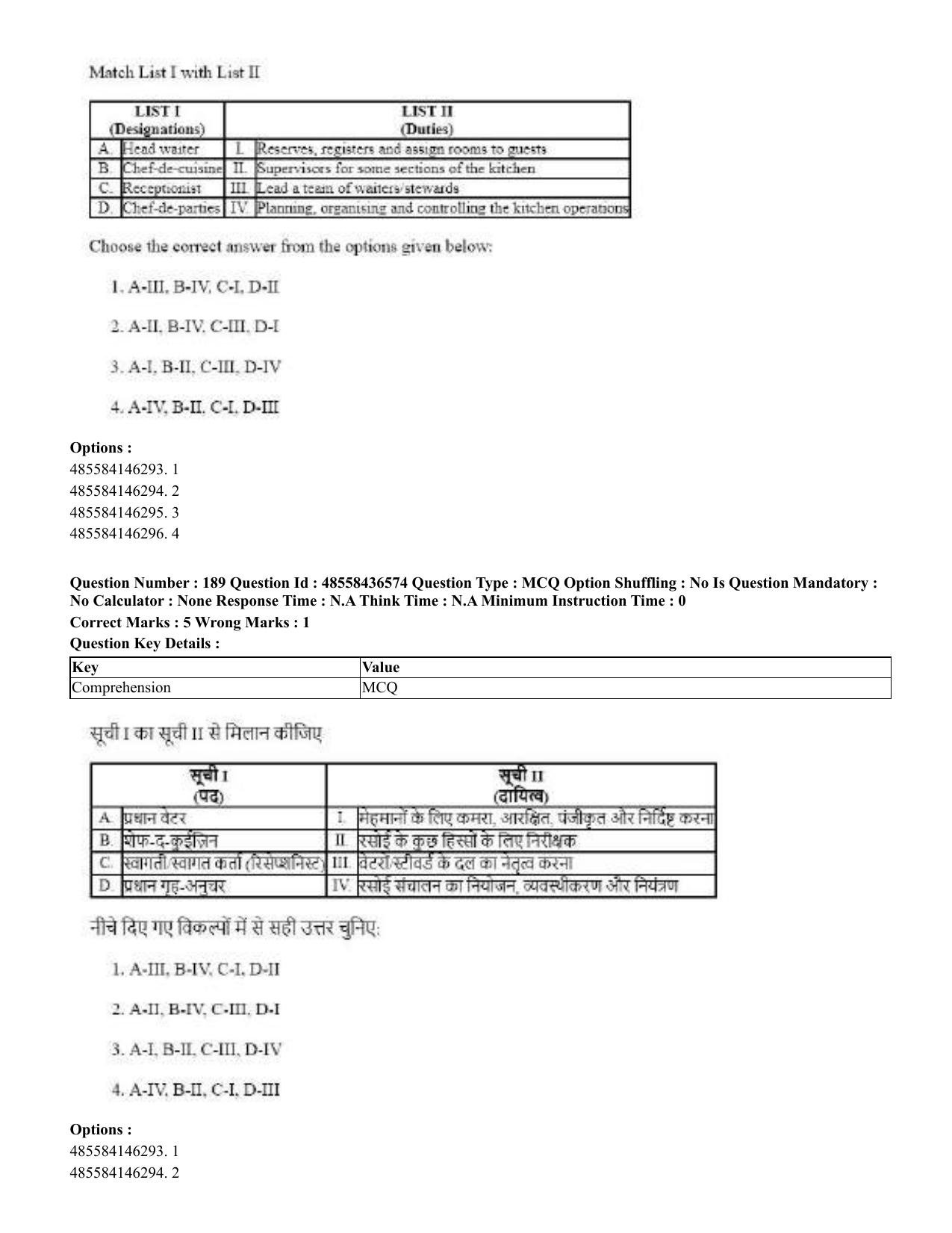 CUET 2023 English Hindi Shift 3 Question Papers  - Page 224