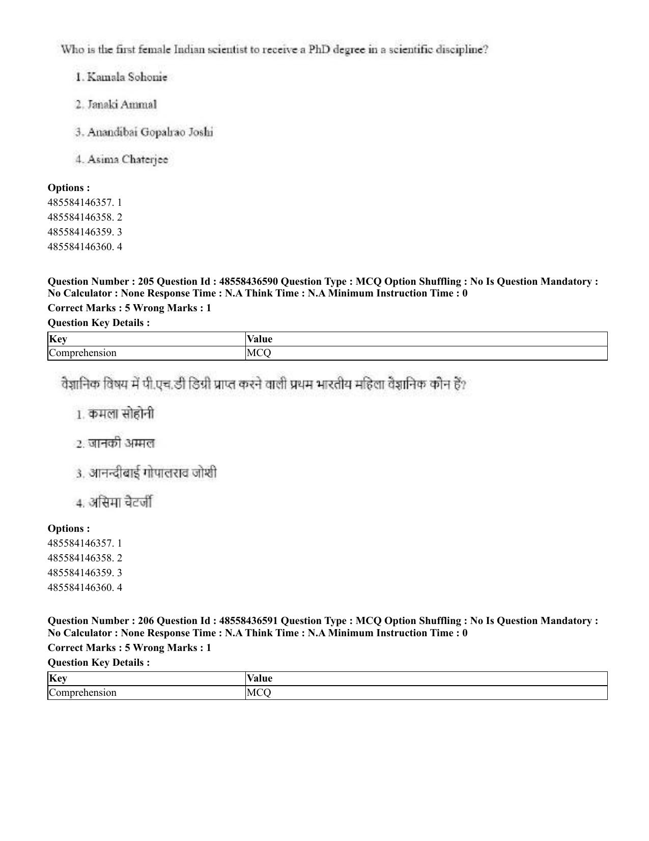 CUET 2023 English Hindi Shift 3 Question Papers  - Page 250