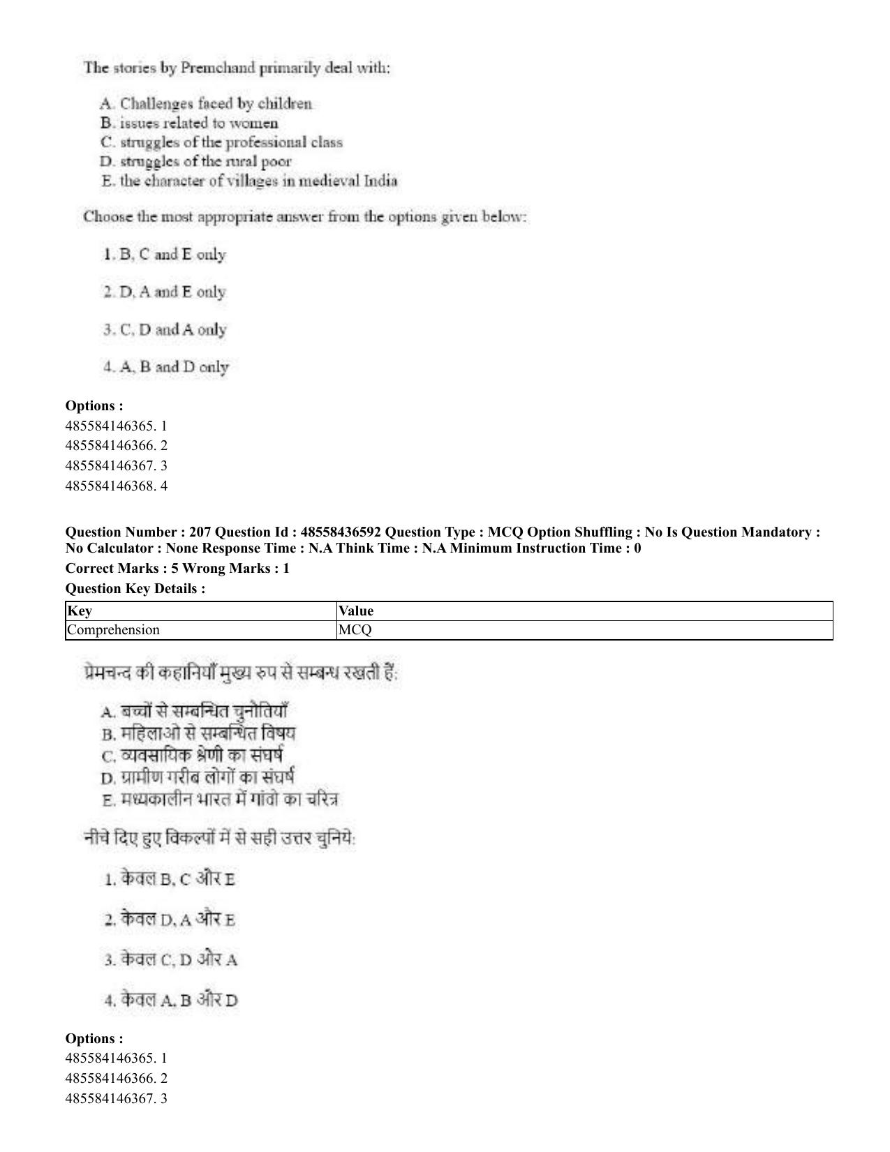 CUET 2023 English Hindi Shift 3 Question Papers  - Page 252