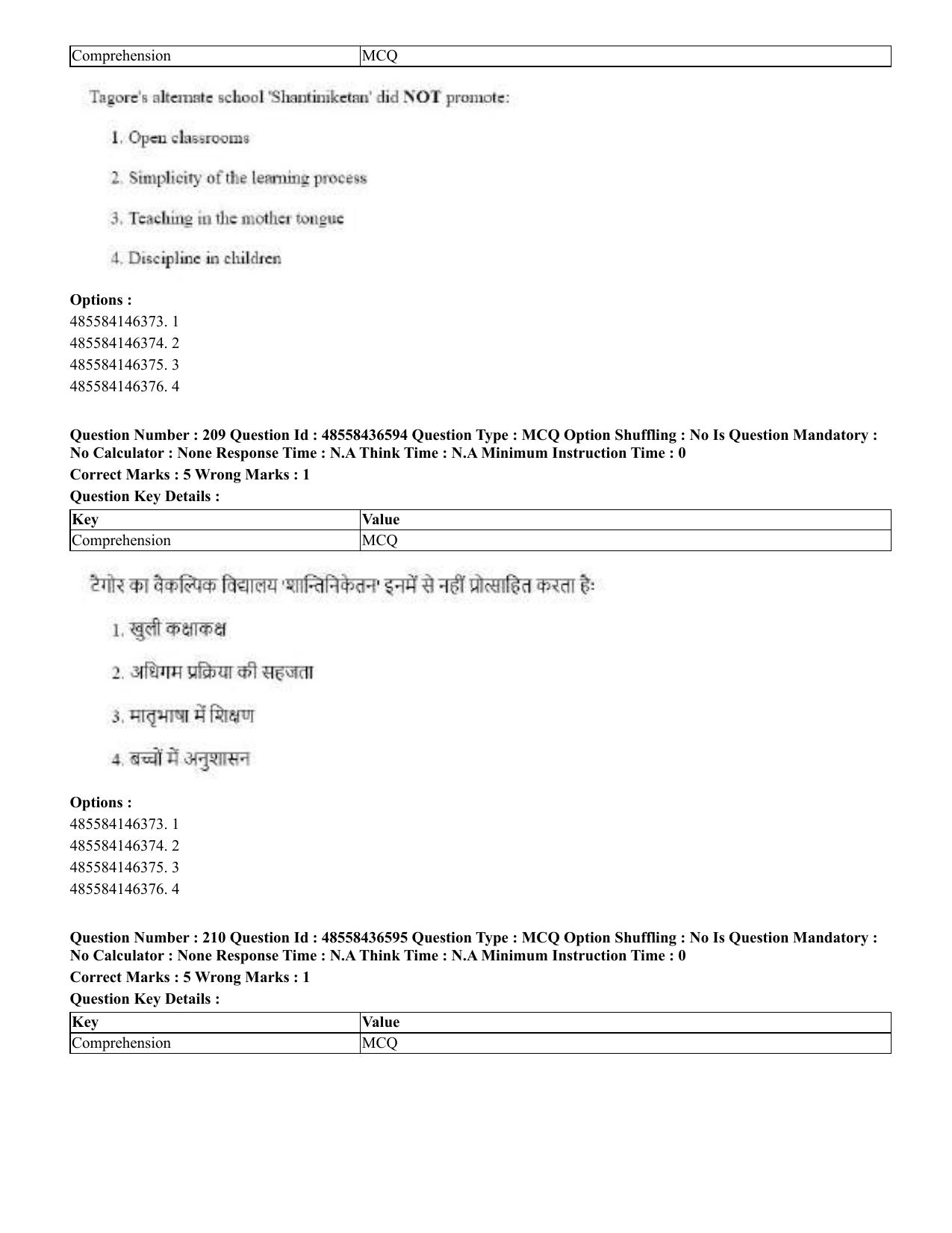 CUET 2023 English Hindi Shift 3 Question Papers  - Page 254