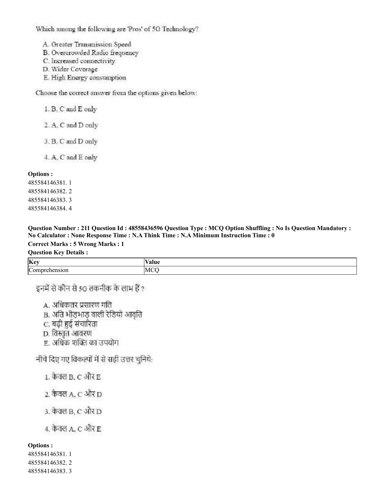 CUET 2023 English Hindi Shift 3 Question Papers  - Page 256