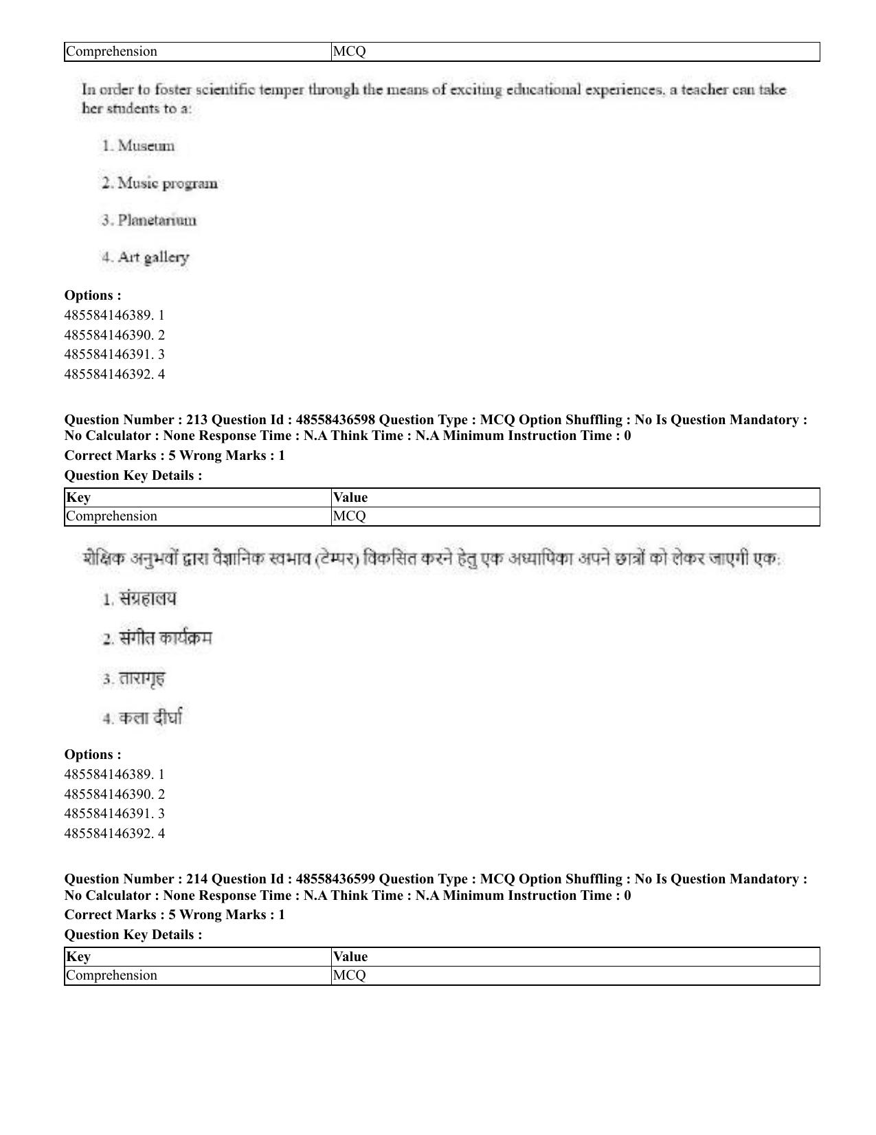 CUET 2023 English Hindi Shift 3 Question Papers  - Page 258
