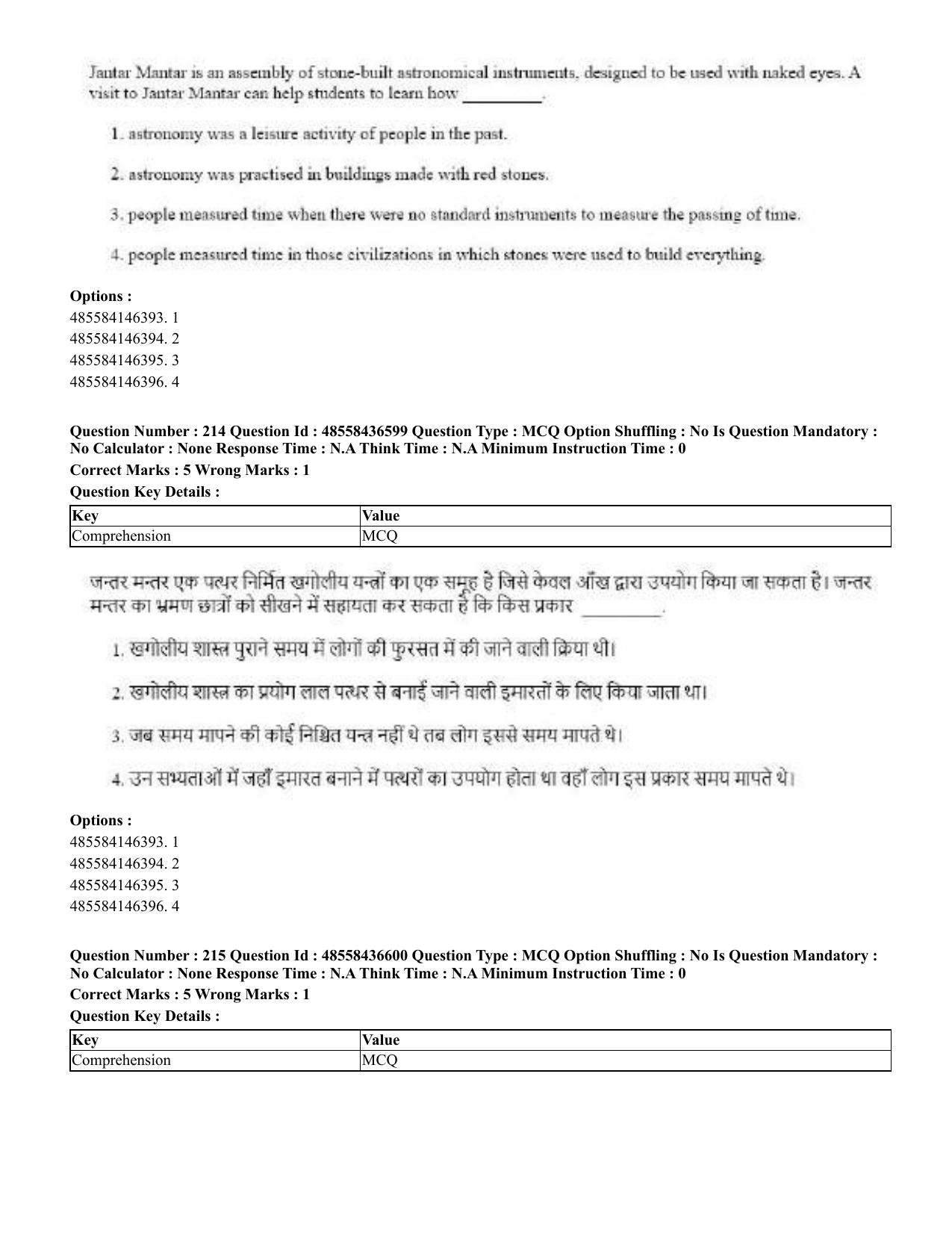 CUET 2023 English Hindi Shift 3 Question Papers  - Page 259