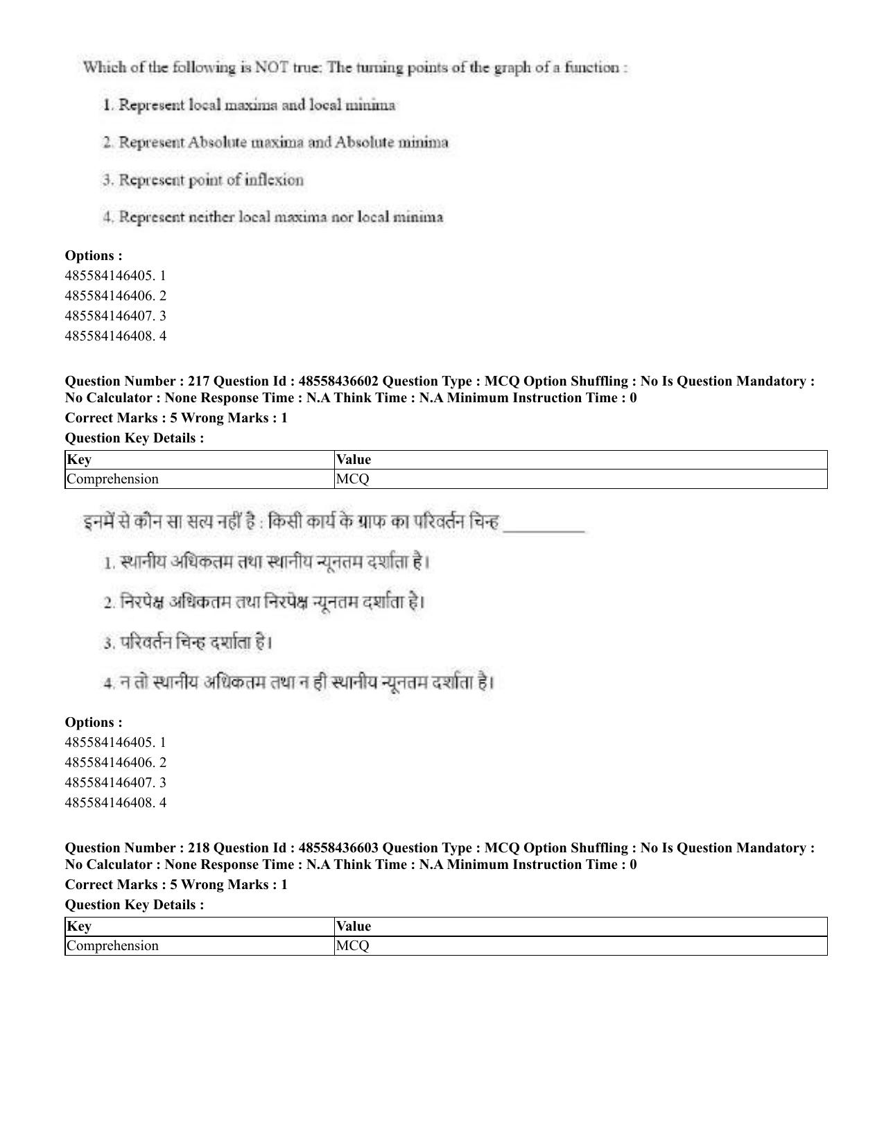 CUET 2023 English Hindi Shift 3 Question Papers  - Page 262