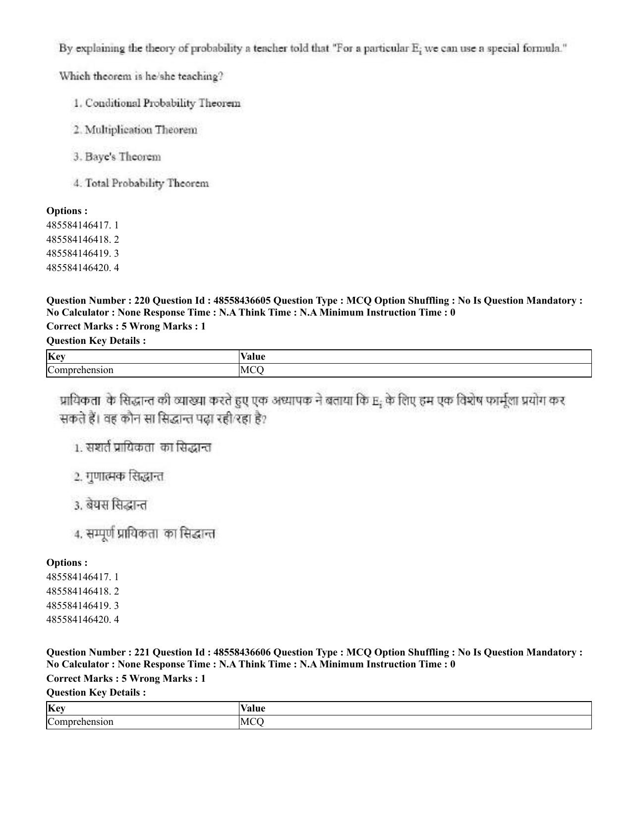 CUET 2023 English Hindi Shift 3 Question Papers  - Page 265