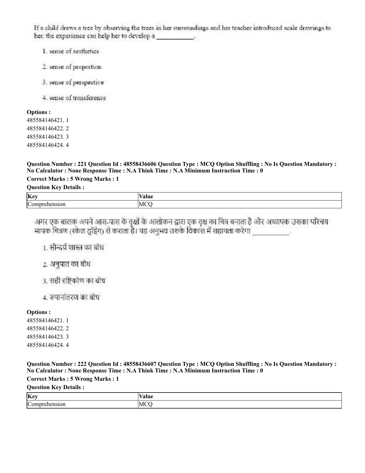 CUET 2023 English Hindi Shift 3 Question Papers  - Page 266