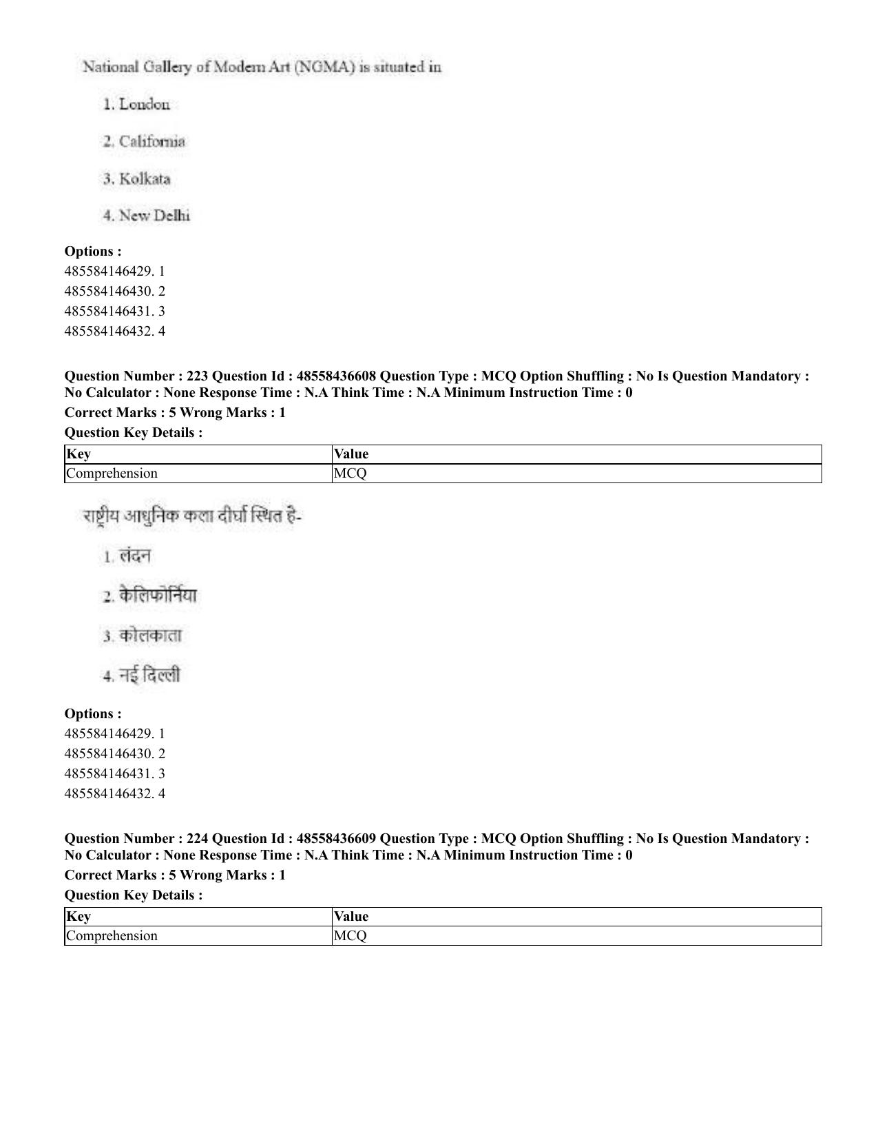 CUET 2023 English Hindi Shift 3 Question Papers  - Page 268