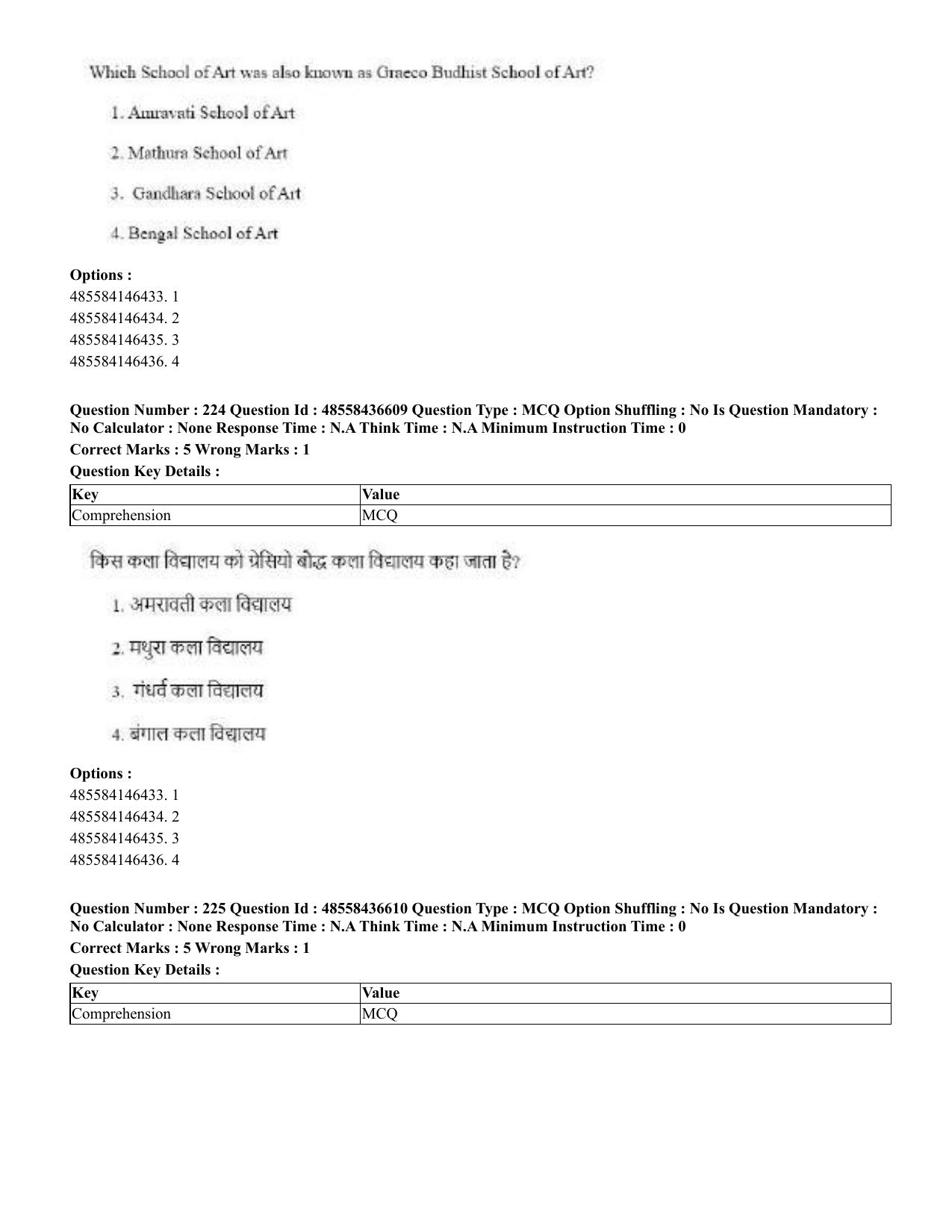 CUET 2023 English Hindi Shift 3 Question Papers  - Page 269