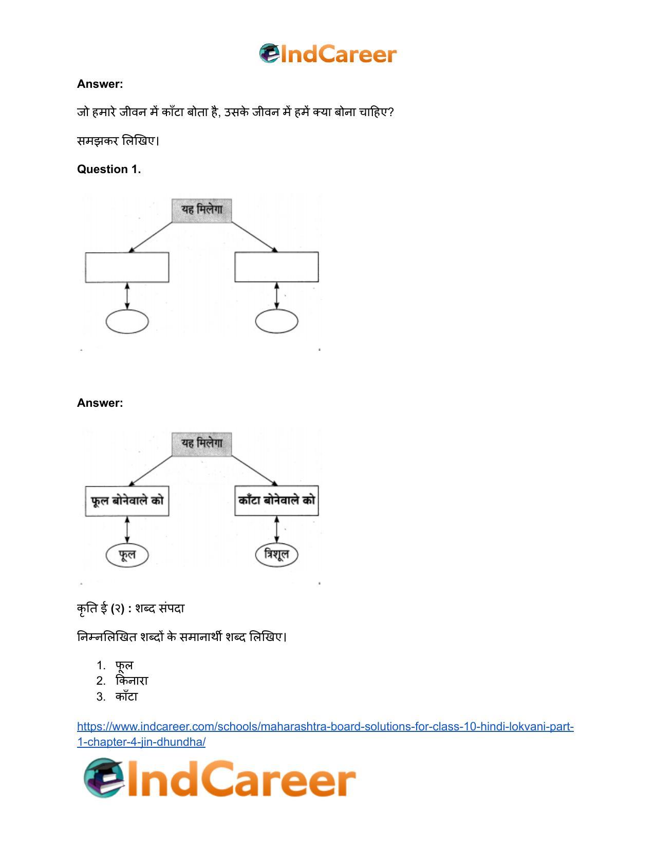 Maharashtra Board Solutions for Class 10- Hindi Lokvani (Part 1): Chapter 4- जिन ढूँढ़ा - Page 17