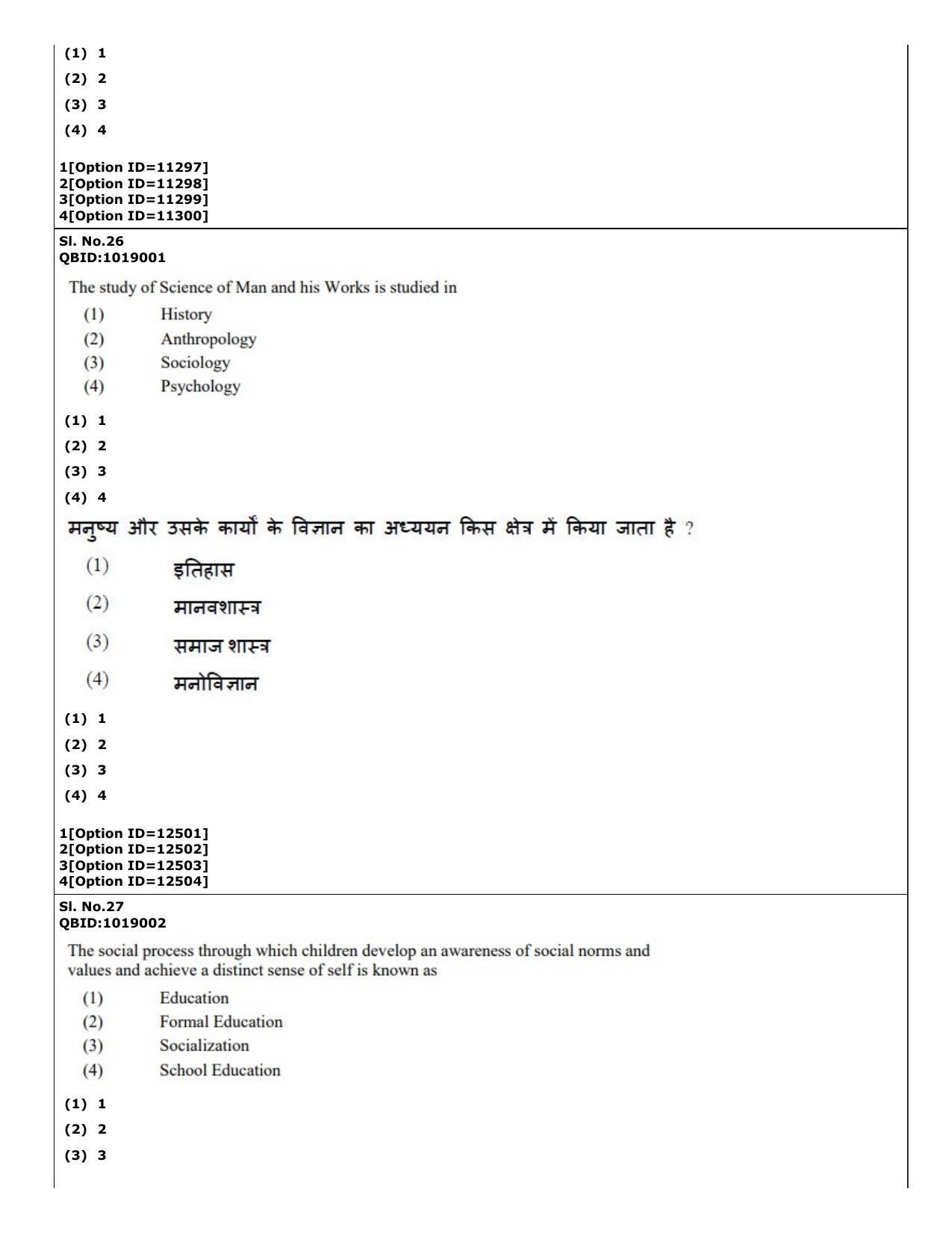 CUET (PG) 2022: PGQP-15 Sociology (04-09-2022) Question Paper - Page 21