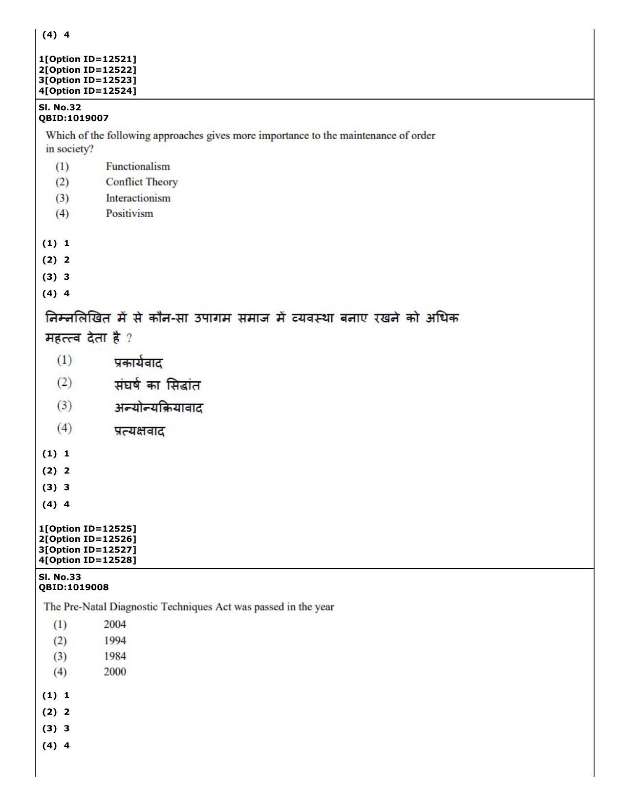 CUET (PG) 2022: PGQP-15 Sociology (04-09-2022) Question Paper - Page 25
