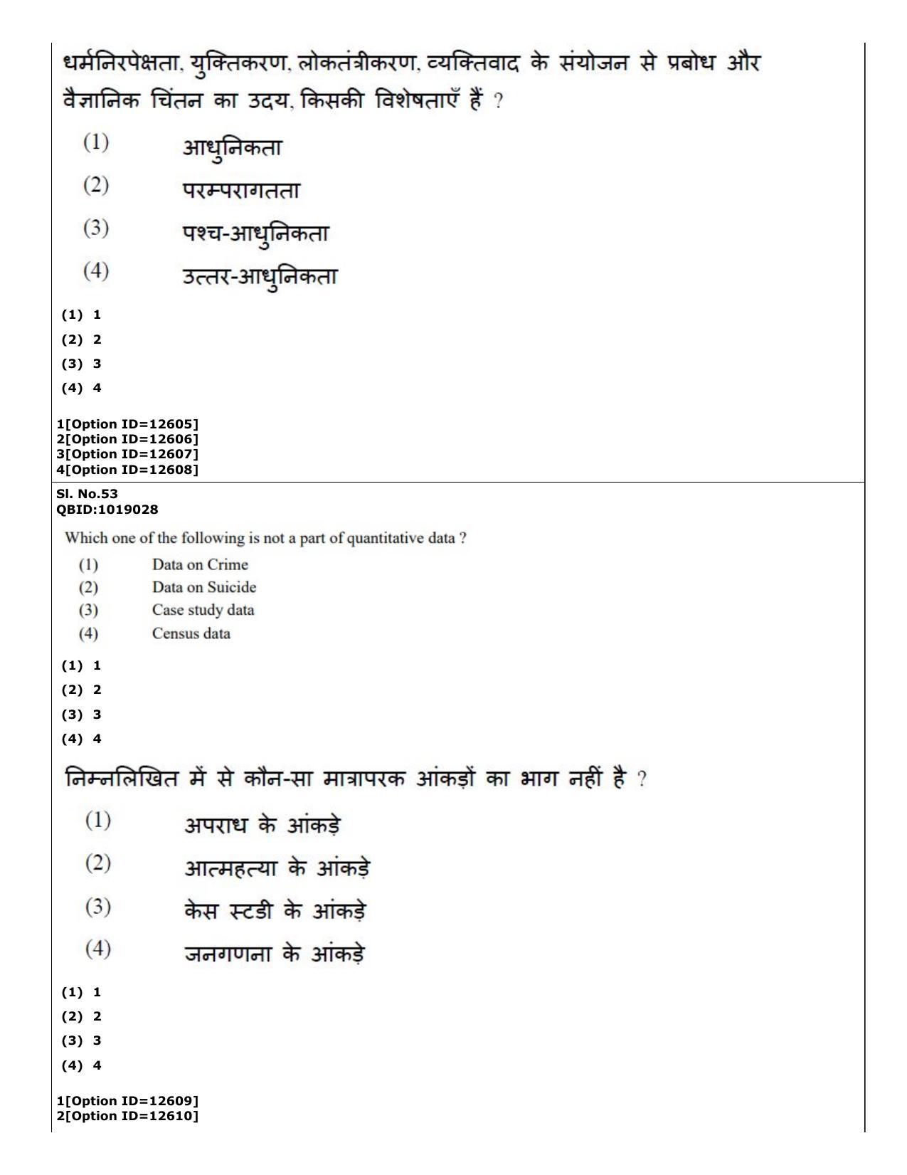 CUET (PG) 2022: PGQP-15 Sociology (04-09-2022) Question Paper - Page 40