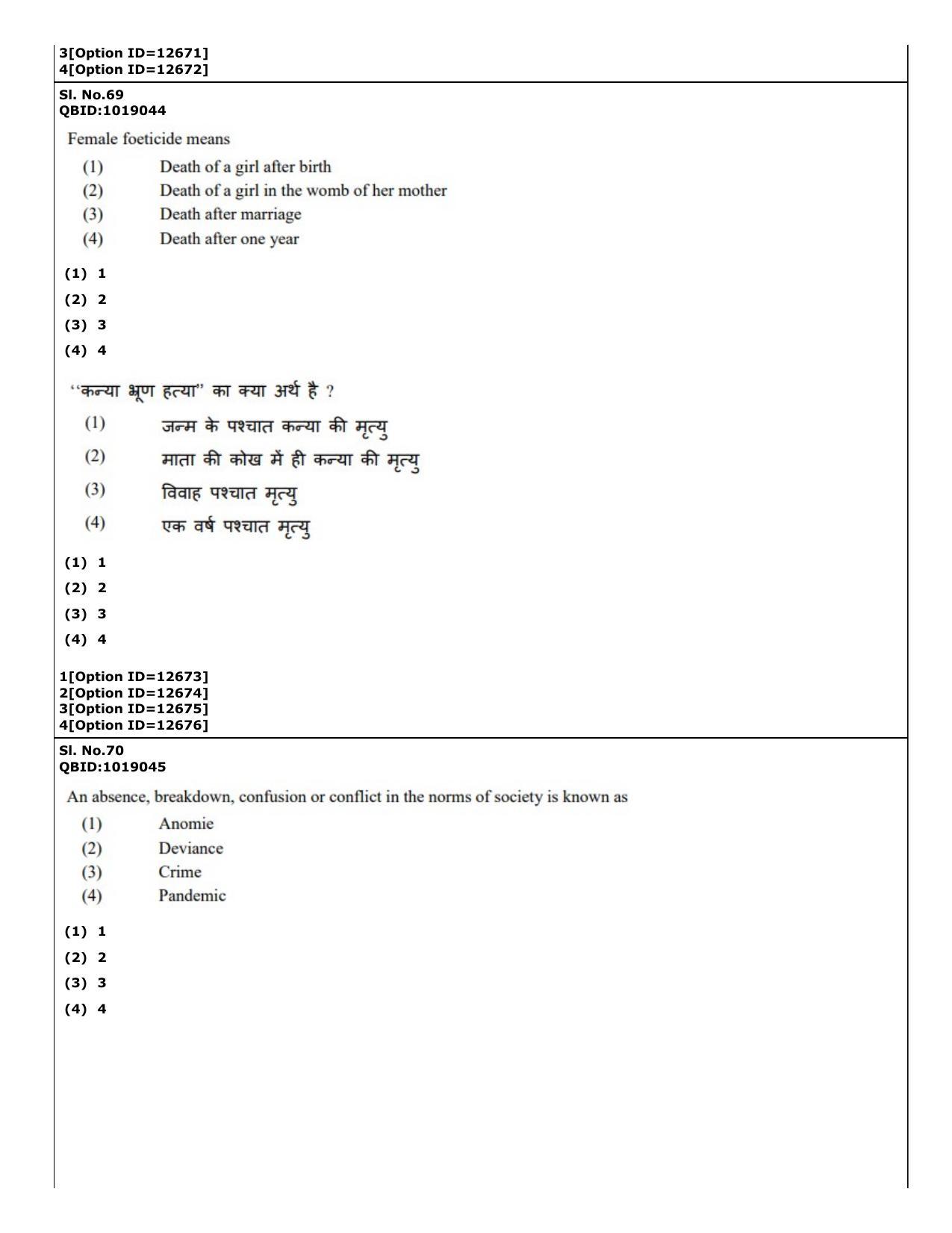 CUET (PG) 2022: PGQP-15 Sociology (04-09-2022) Question Paper - Page 53
