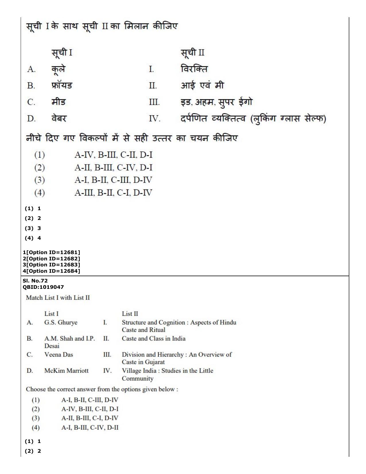 CUET (PG) 2022: PGQP-15 Sociology (04-09-2022) Question Paper - Page 55